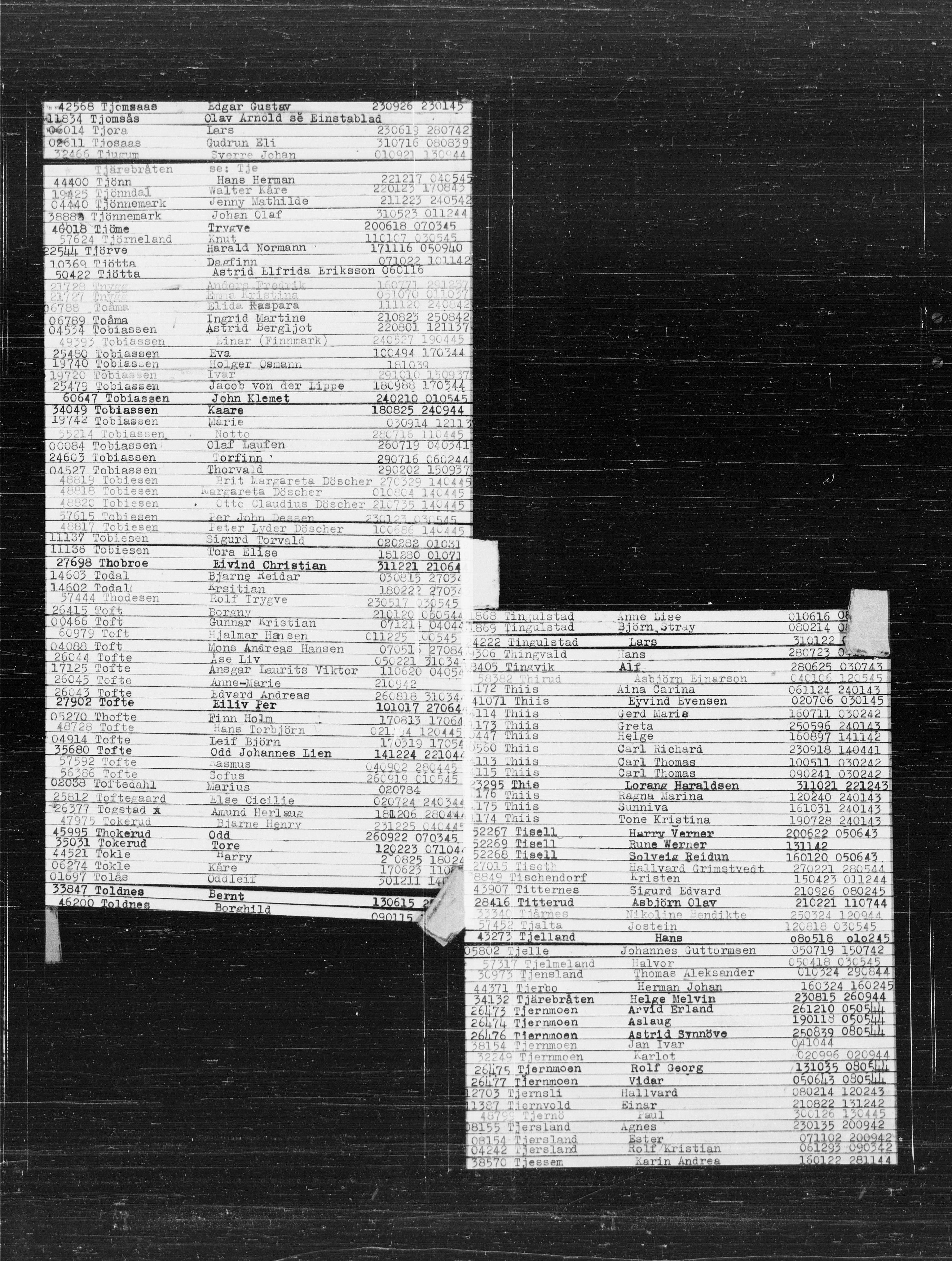 Den Kgl. Norske Legasjons Flyktningskontor, RA/S-6753/V/Va/L0022: Kjesäterkartoteket.  Alfabetisk register, A-Å., 1940-1945, s. 872