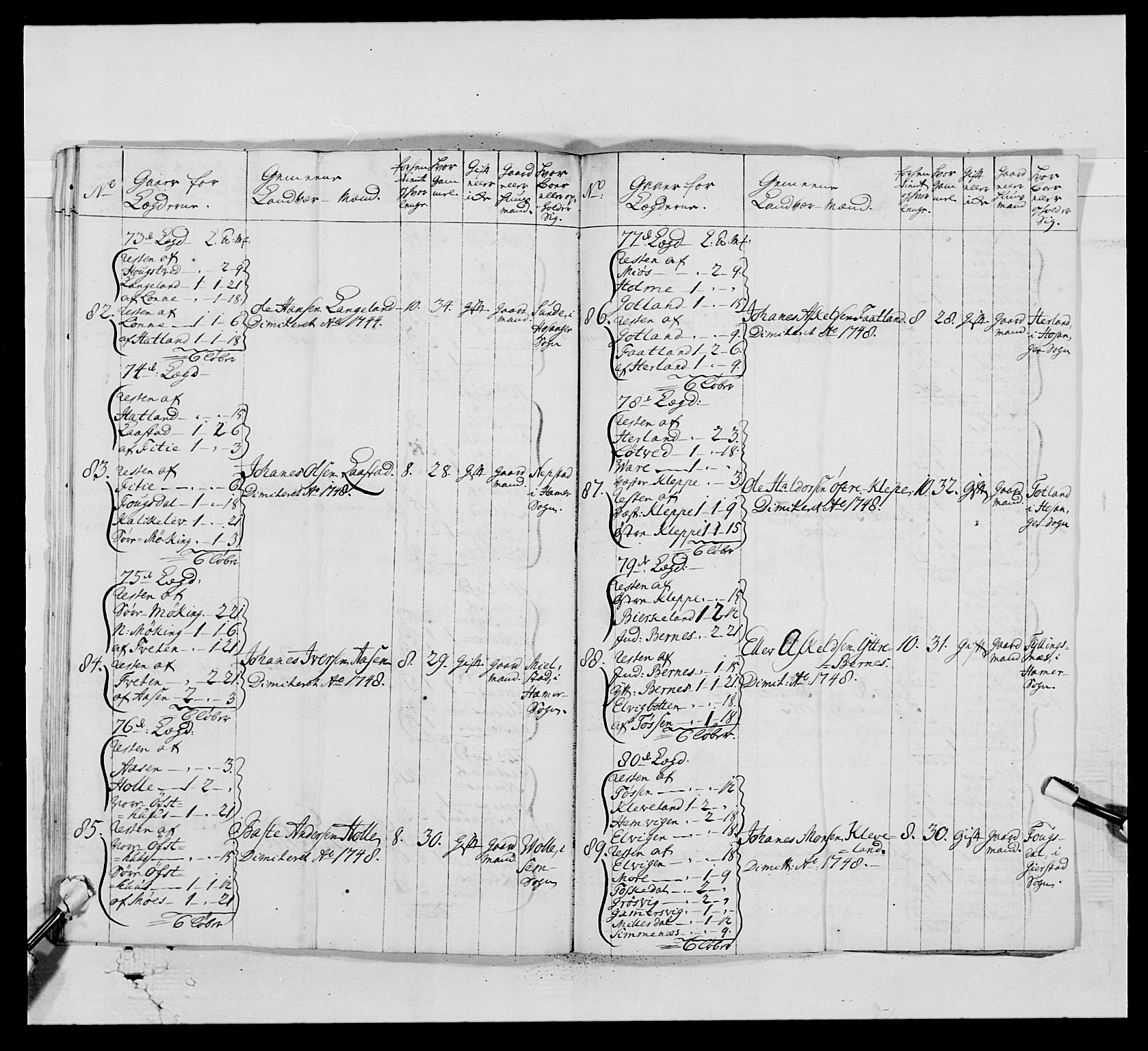 Kommanderende general (KG I) med Det norske krigsdirektorium, AV/RA-EA-5419/E/Ea/L0520: 2. Bergenhusiske regiment, 1746-1756, s. 197