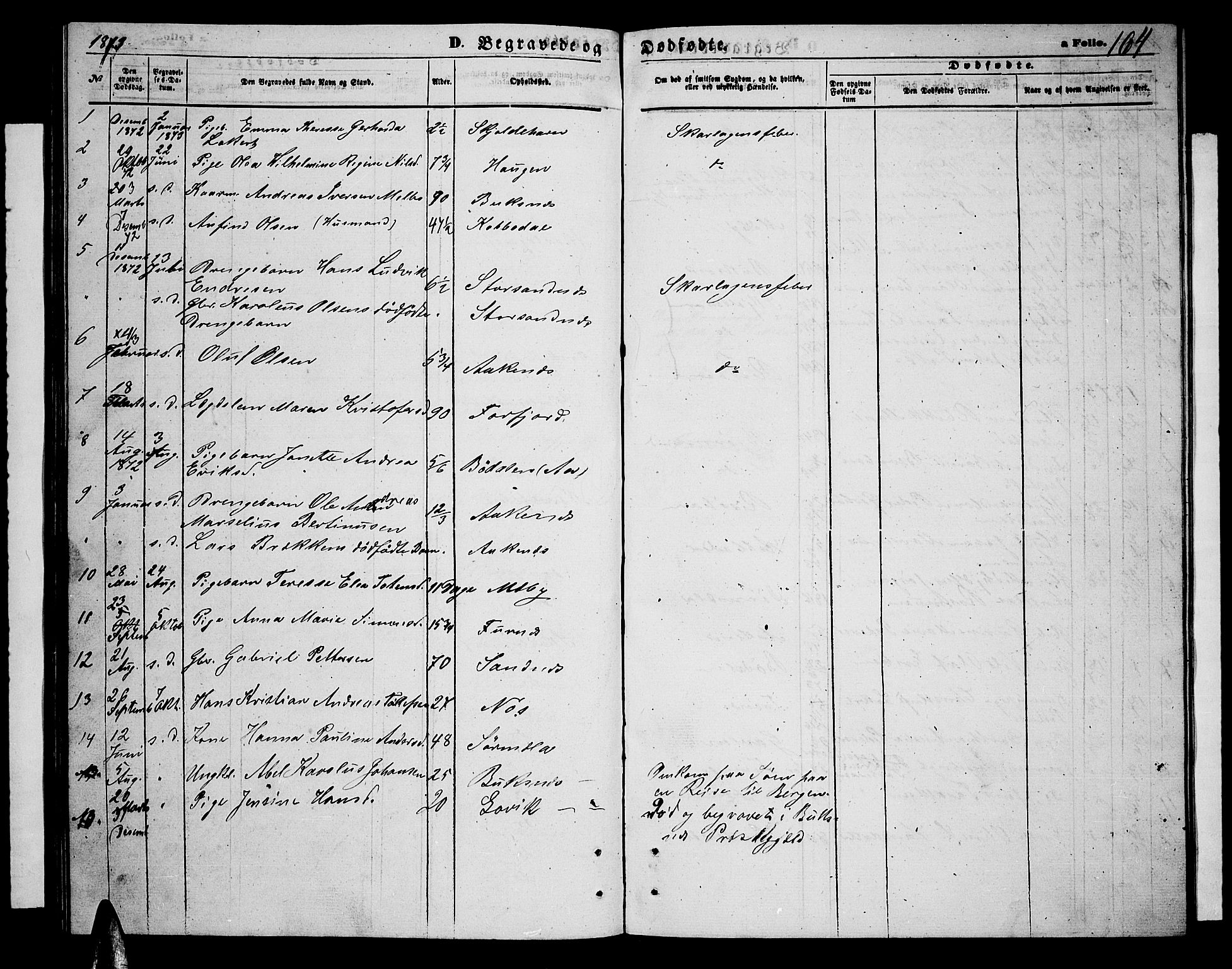 Ministerialprotokoller, klokkerbøker og fødselsregistre - Nordland, AV/SAT-A-1459/898/L1426: Klokkerbok nr. 898C01, 1869-1886, s. 164