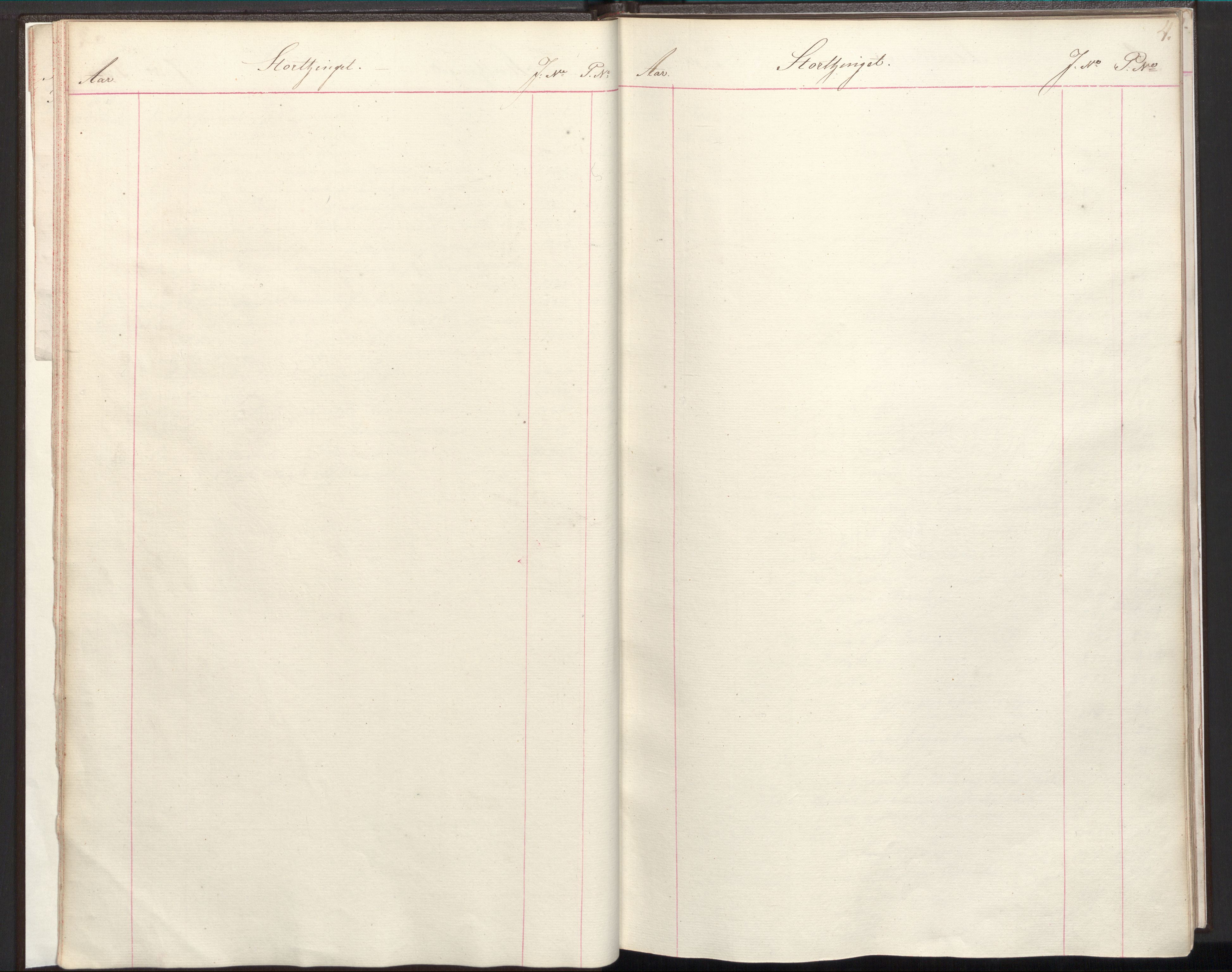 Statsrådsavdelingen i Stockholm, AV/RA-S-1003/C/Ca/L0001: Det norske Statsraads Journal- og Hovedprotokollregister, 1815-1819, s. 4