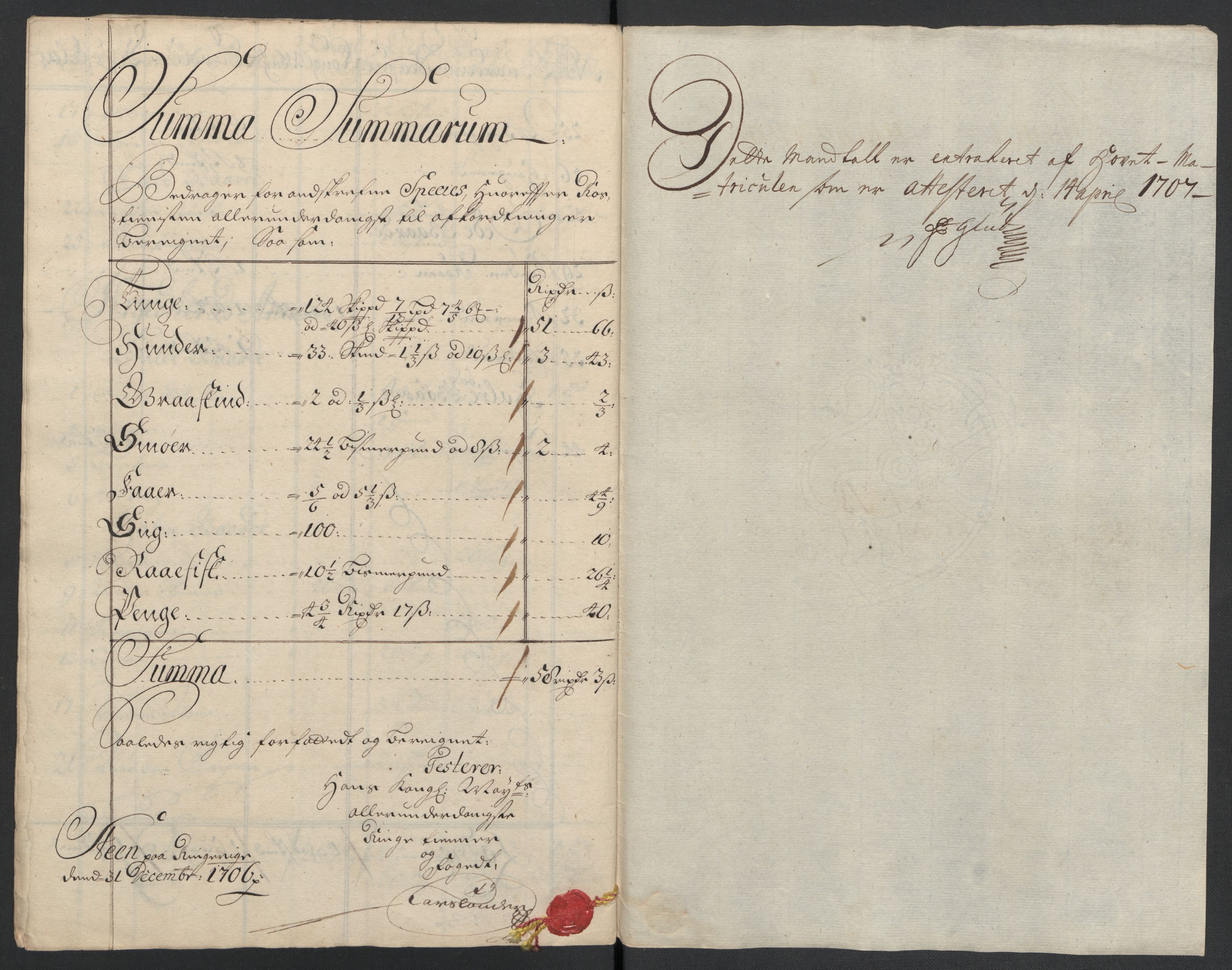 Rentekammeret inntil 1814, Reviderte regnskaper, Fogderegnskap, AV/RA-EA-4092/R22/L1465: Fogderegnskap Ringerike, Hallingdal og Buskerud, 1706, s. 300