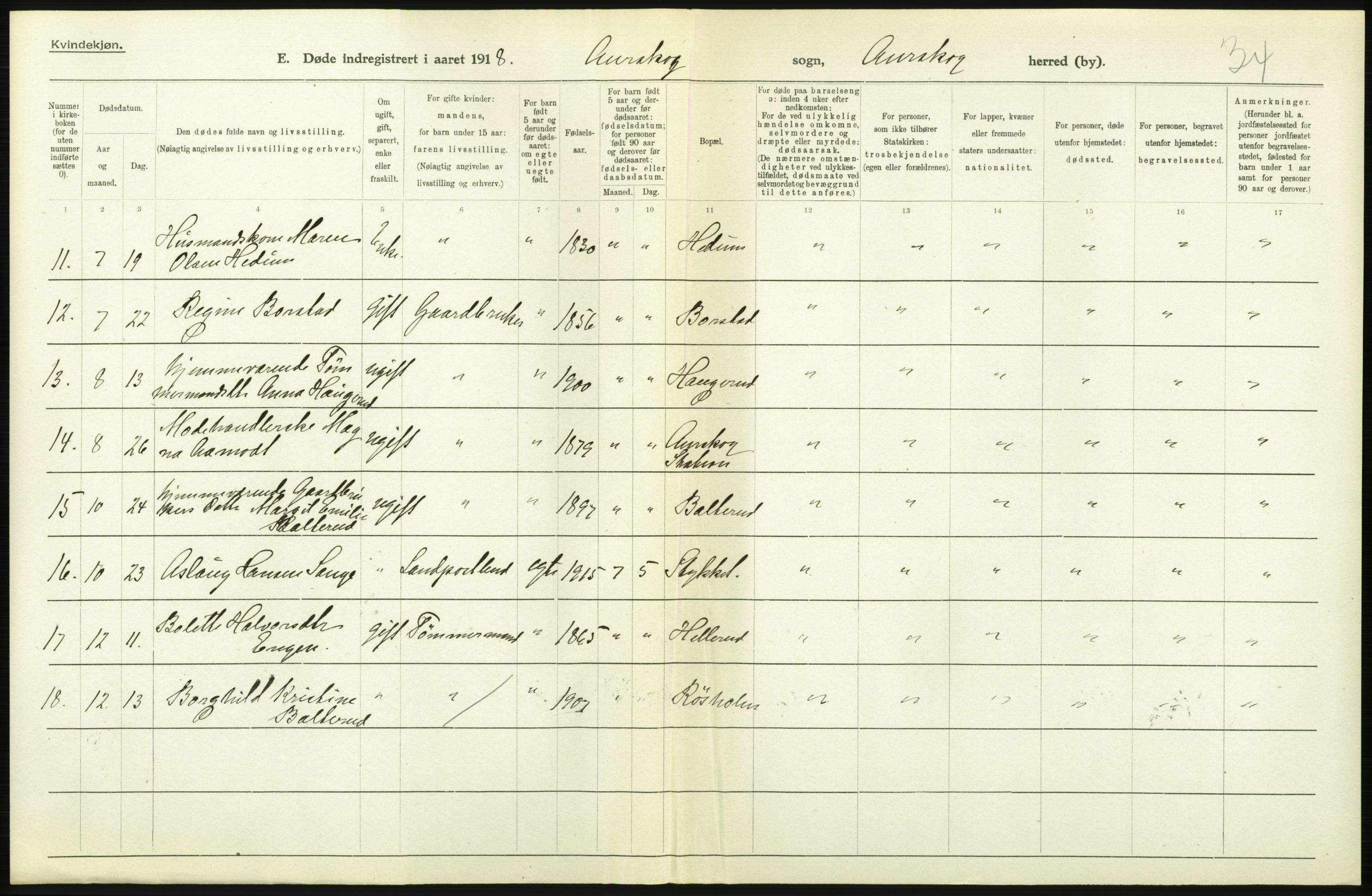 Statistisk sentralbyrå, Sosiodemografiske emner, Befolkning, RA/S-2228/D/Df/Dfb/Dfbh/L0006: Akershus fylke: Døde. Bygder og byer., 1918, s. 520