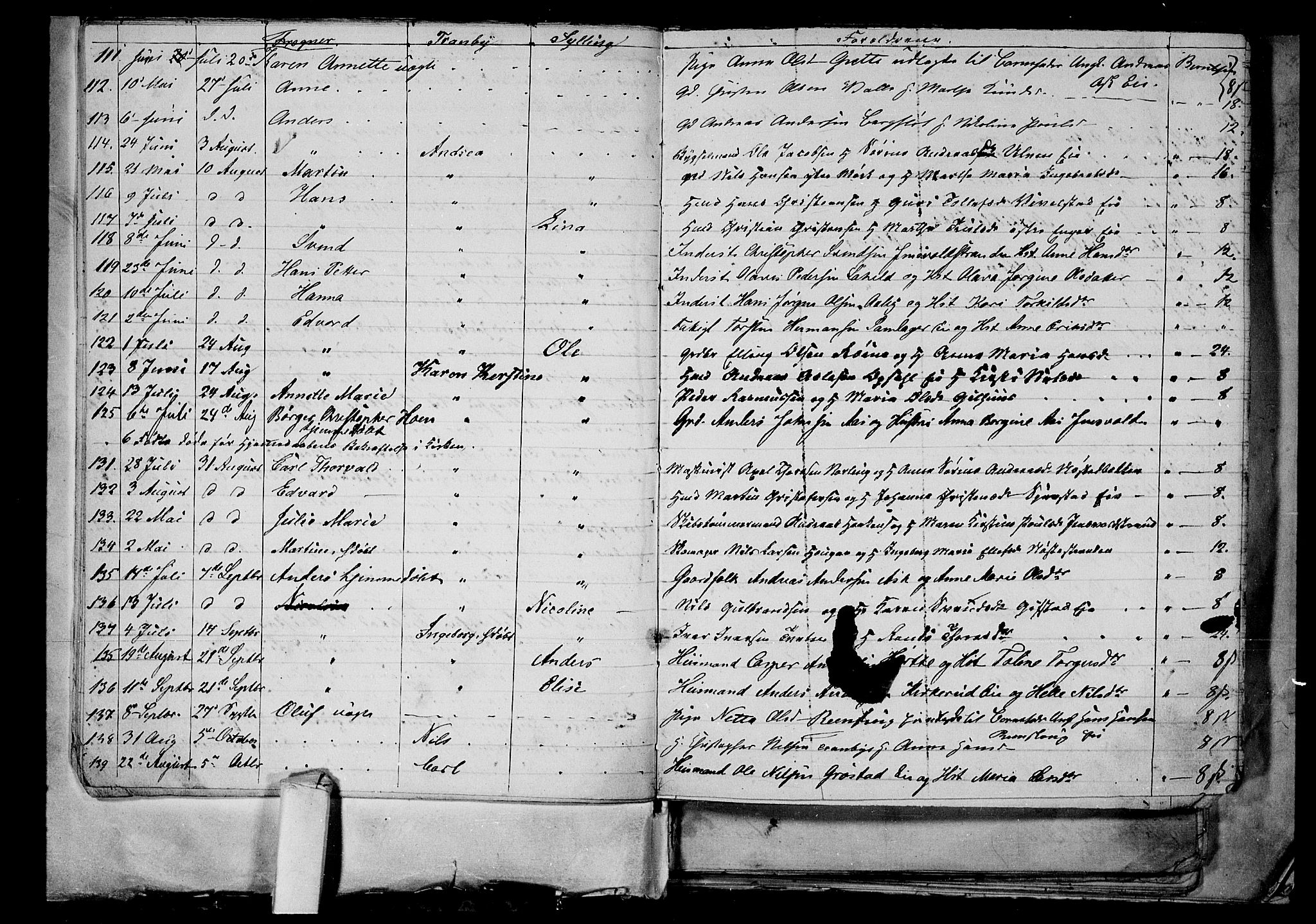 Lier kirkebøker, AV/SAKO-A-230/G/Ga/L0003: Klokkerbok nr. I 3, 1861-1873