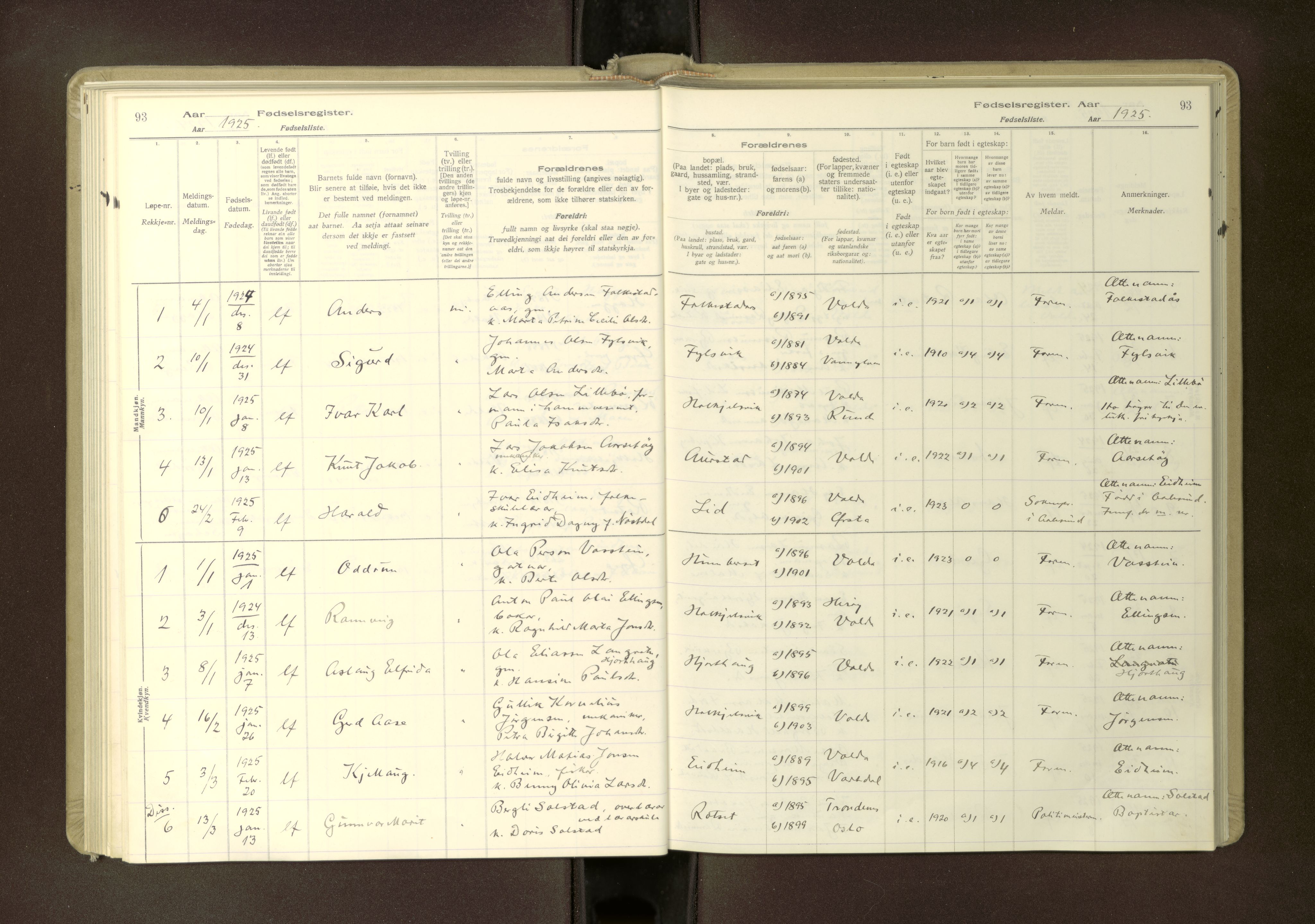 Ministerialprotokoller, klokkerbøker og fødselsregistre - Møre og Romsdal, AV/SAT-A-1454/511/L0165: Fødselsregister nr. 511---, 1916-1937, s. 93