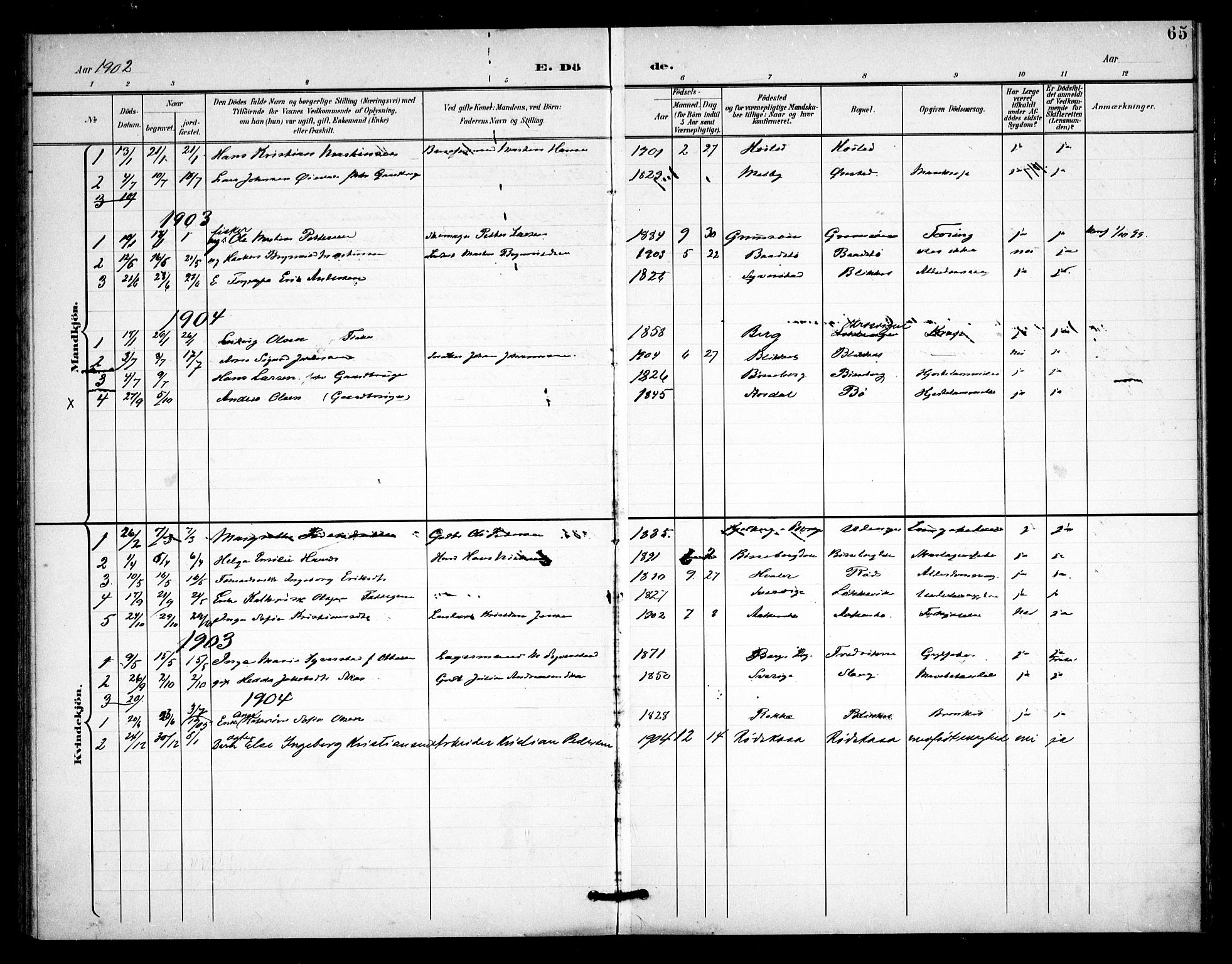 Skjeberg prestekontor Kirkebøker, AV/SAO-A-10923/F/Fc/L0002: Ministerialbok nr. III 2, 1898-1915, s. 65