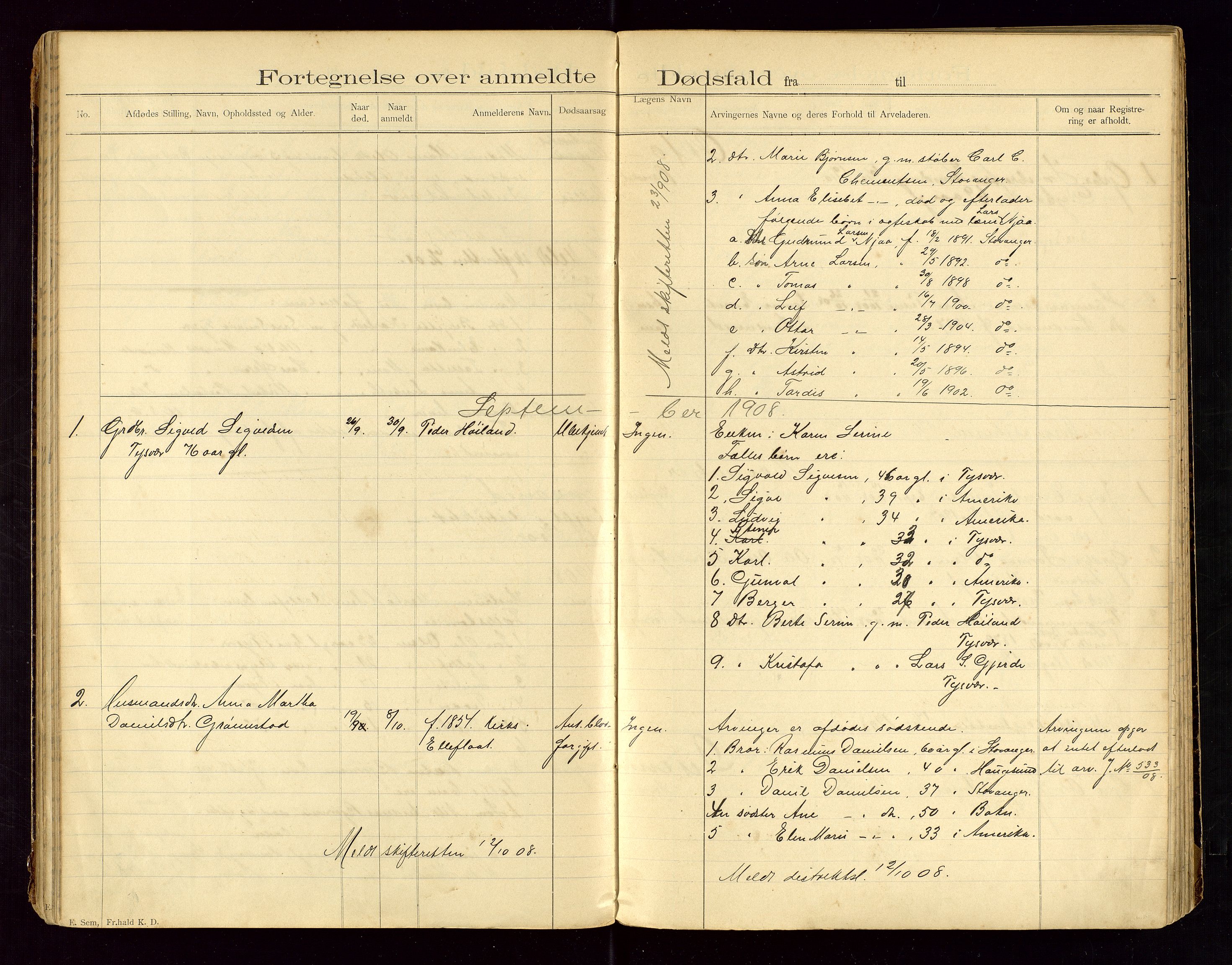 Tysvær lensmannskontor, AV/SAST-A-100192/Gga/L0002: "Dødsfalds-Protokol for Lensmanden i Tysvær Lensmandsdistrikt", 1897-1916