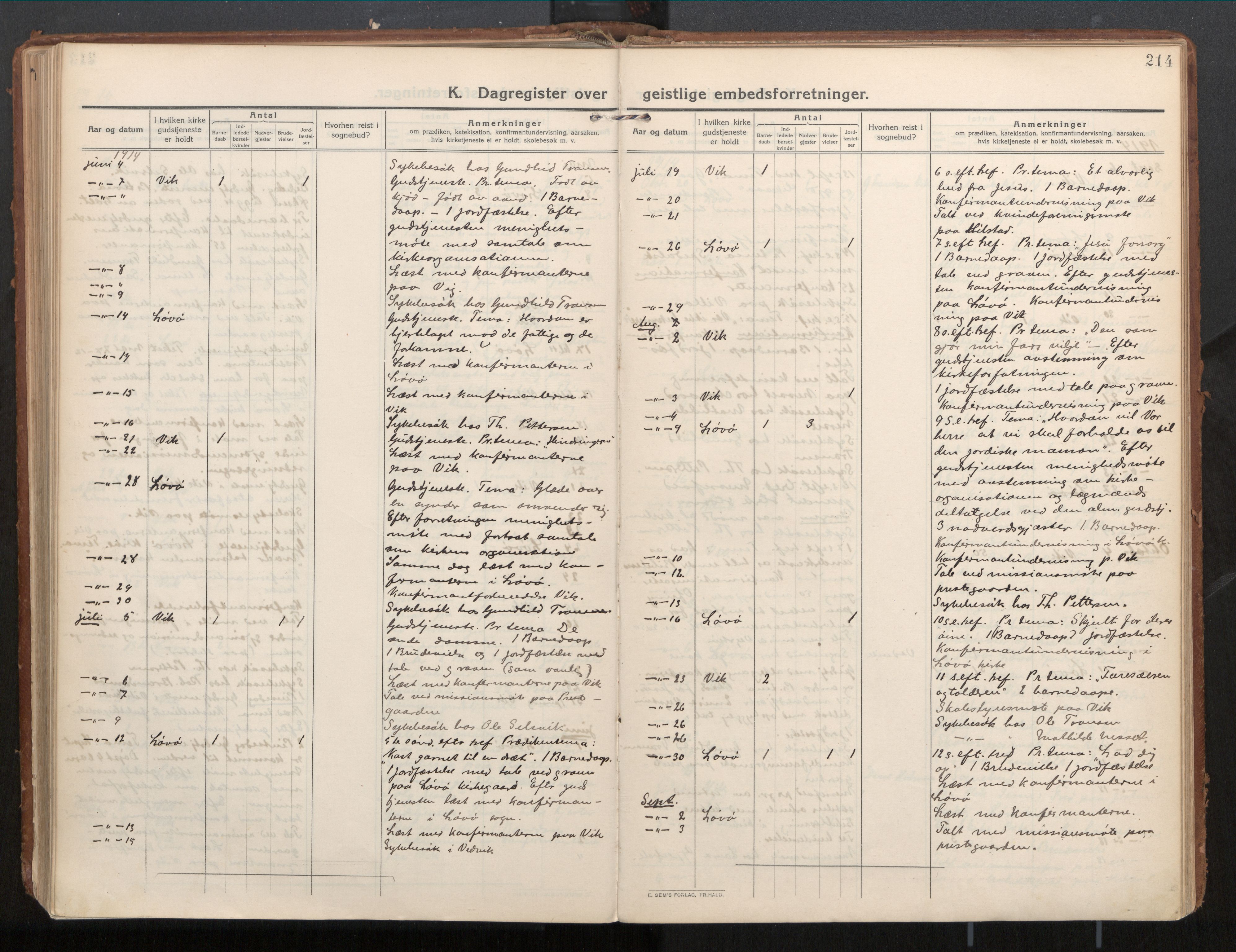 Ministerialprotokoller, klokkerbøker og fødselsregistre - Nord-Trøndelag, AV/SAT-A-1458/771/L0598: Ministerialbok nr. 771A05, 1911-1937, s. 214