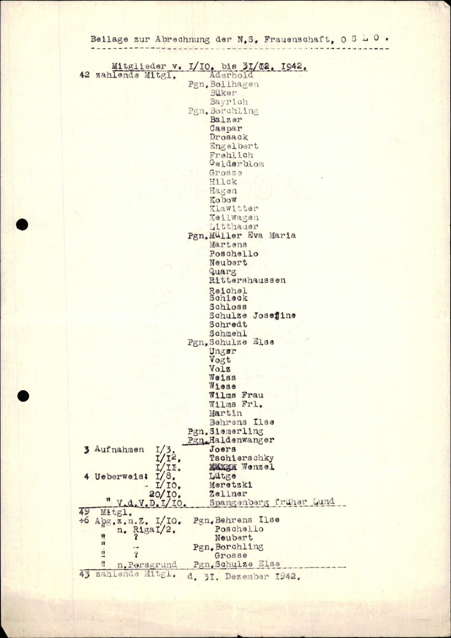 Forsvarets Overkommando. 2 kontor. Arkiv 11.4. Spredte tyske arkivsaker, AV/RA-RAFA-7031/D/Dar/Darb/L0015: Reichskommissariat - NSDAP in Norwegen, 1938-1945, s. 556