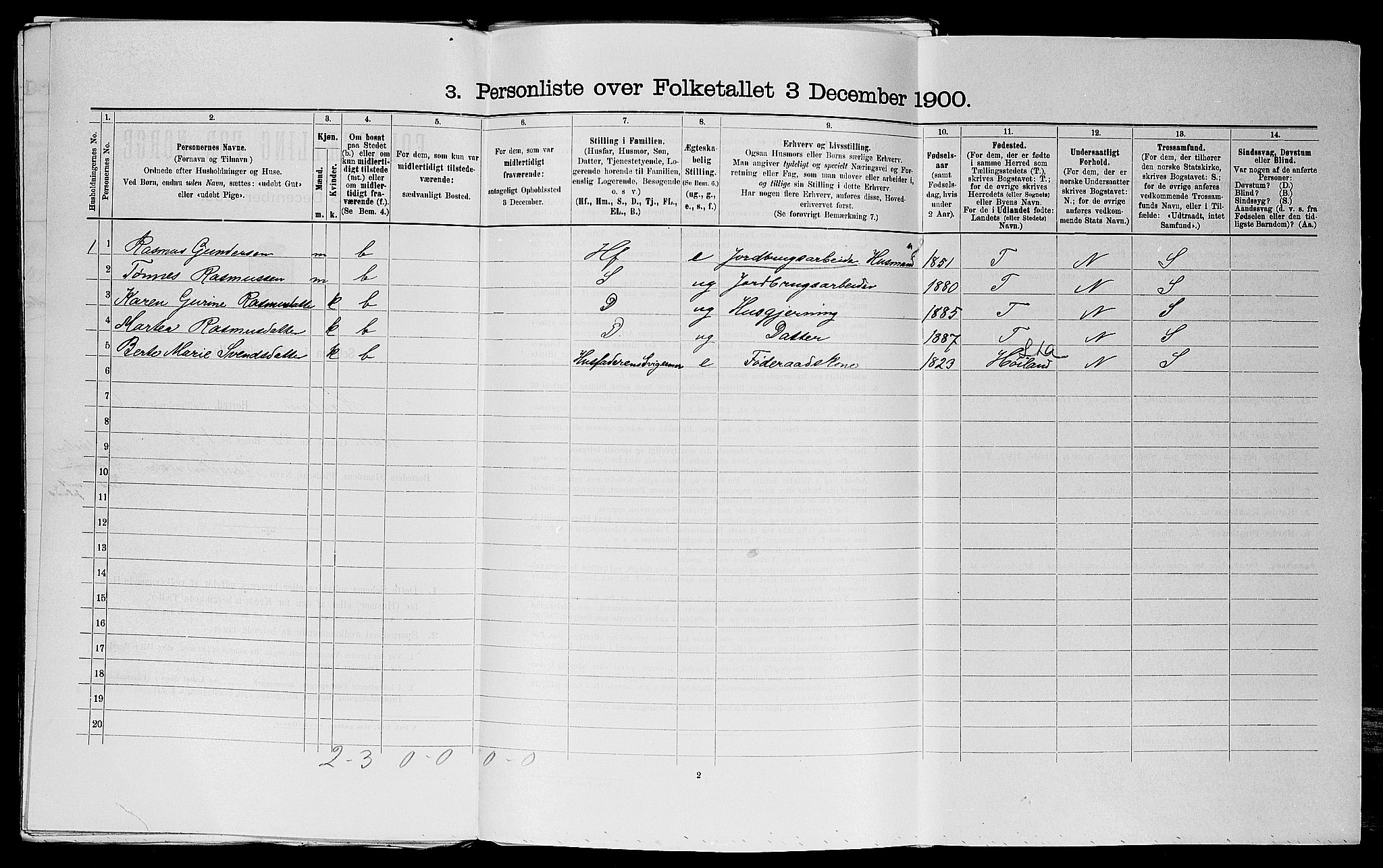 SAST, Folketelling 1900 for 1124 Haaland herred, 1900, s. 1033