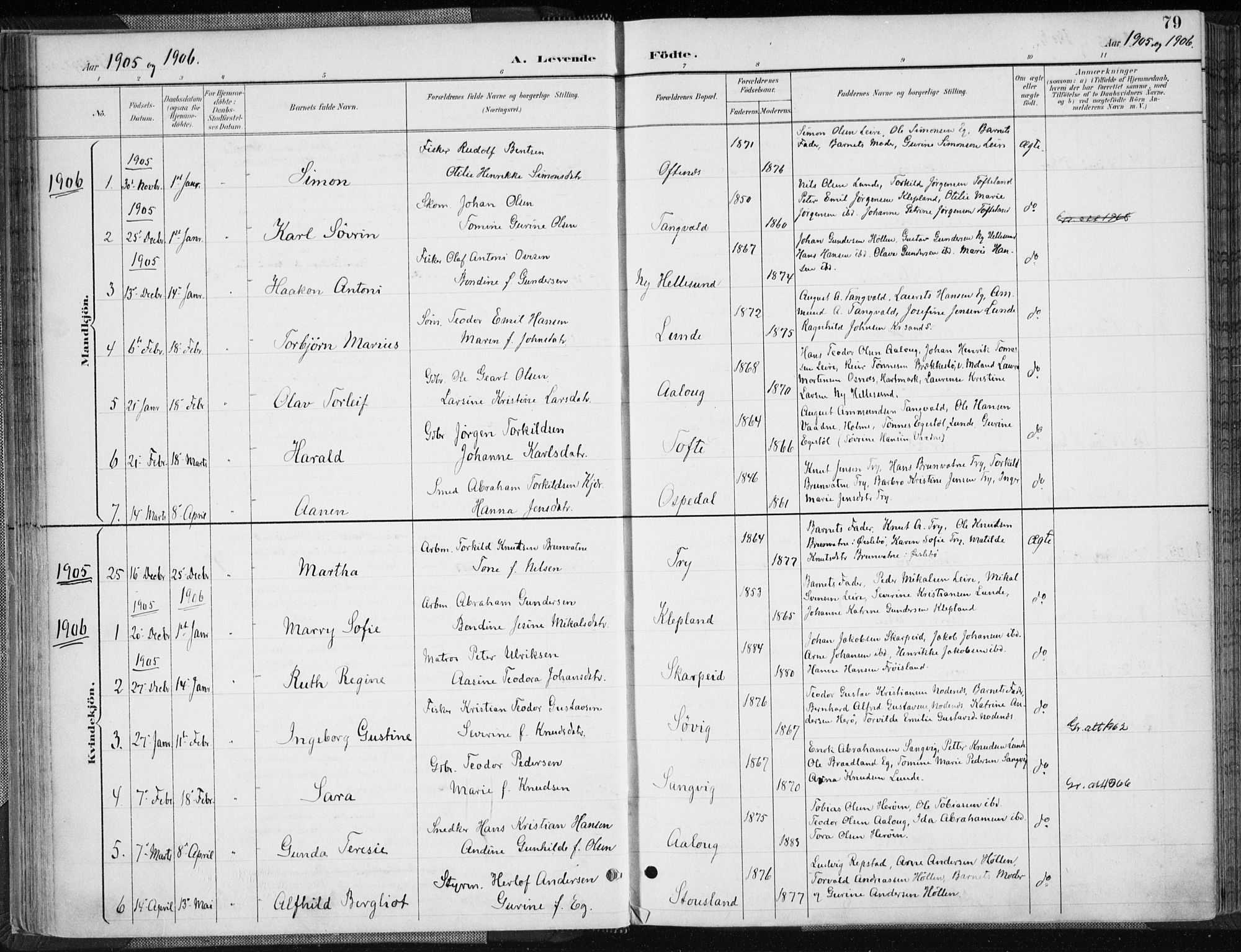 Søgne sokneprestkontor, SAK/1111-0037/F/Fa/Fab/L0013: Ministerialbok nr. A 13, 1892-1911, s. 79