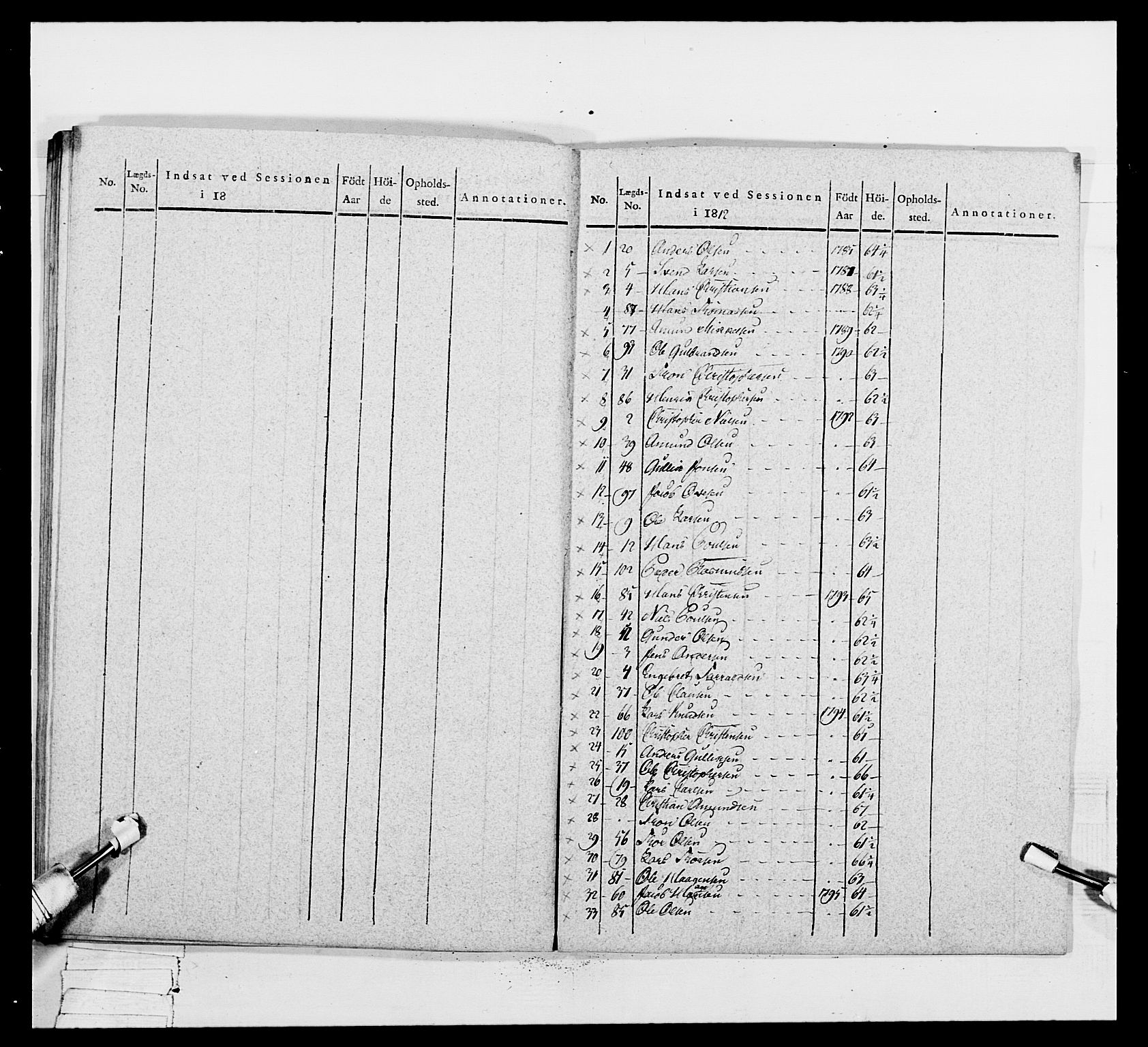 Generalitets- og kommissariatskollegiet, Det kongelige norske kommissariatskollegium, AV/RA-EA-5420/E/Eh/L0049: Akershusiske skarpskytterregiment, 1812, s. 215