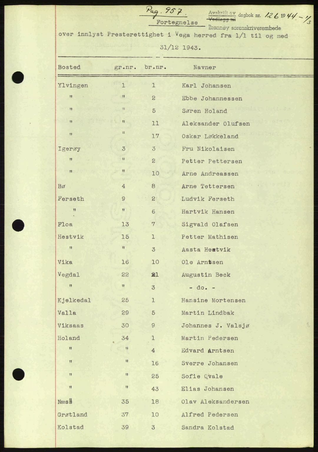 Brønnøy sorenskriveri, SAT/A-4170/1/2/2C: Pantebok nr. 23, 1943-1944, Dagboknr: 126/1944