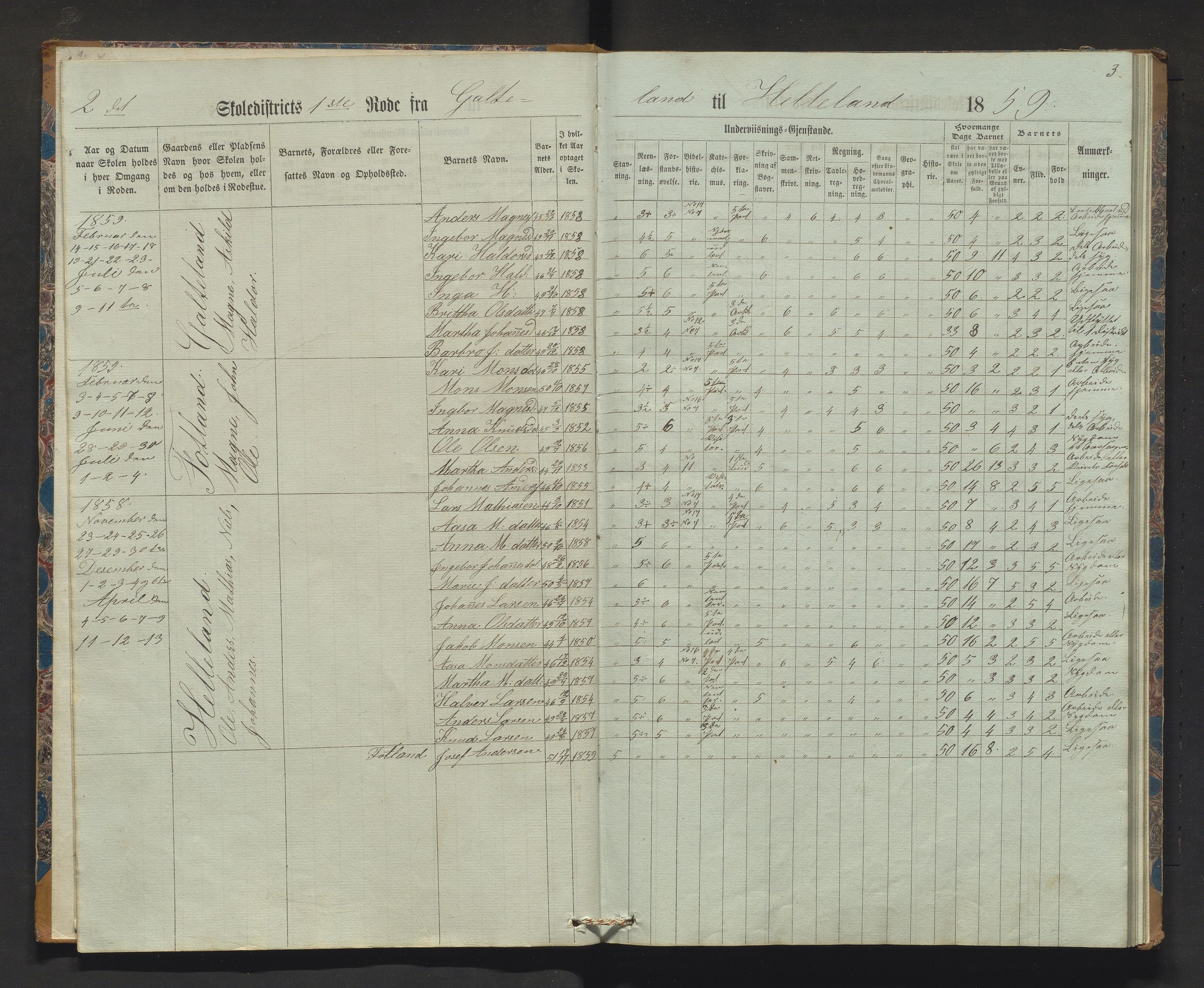 Hosanger kommune. Barneskulane, IKAH/1253a-231/F/Fa/L0010: Skuleprotokoll for 2. skuledistrikt i Hosanger sokn, 1859-1862