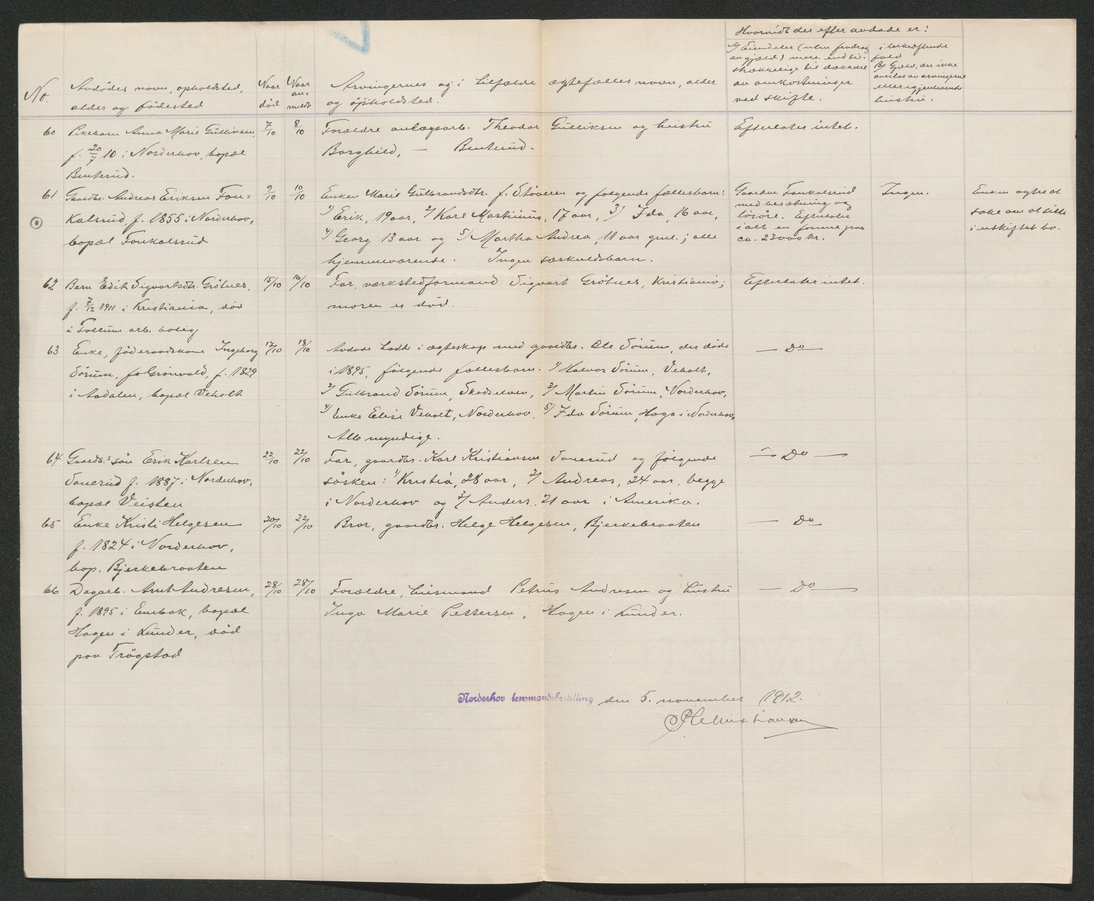 Ringerike sorenskriveri, AV/SAKO-A-105/H/Ha/Hab/L0012: Dødsfallslister Norderhov, 1909-1923