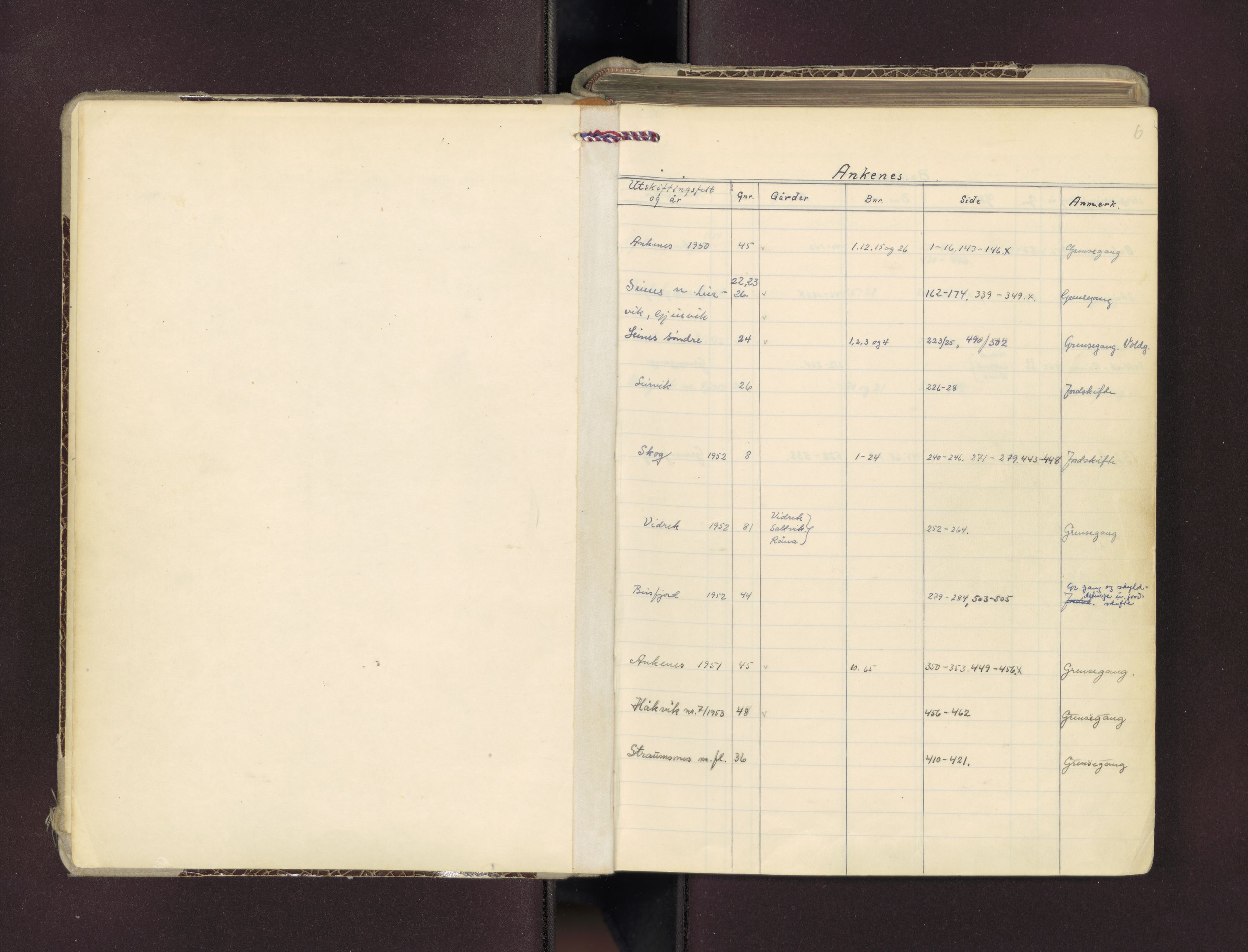 Ofoten jordskifterett, AV/SAT-A-4455/1/1/L0015: Utskiftningsbok for Steigen utskiftnings distrikt Nr.20 A, 1950-1955