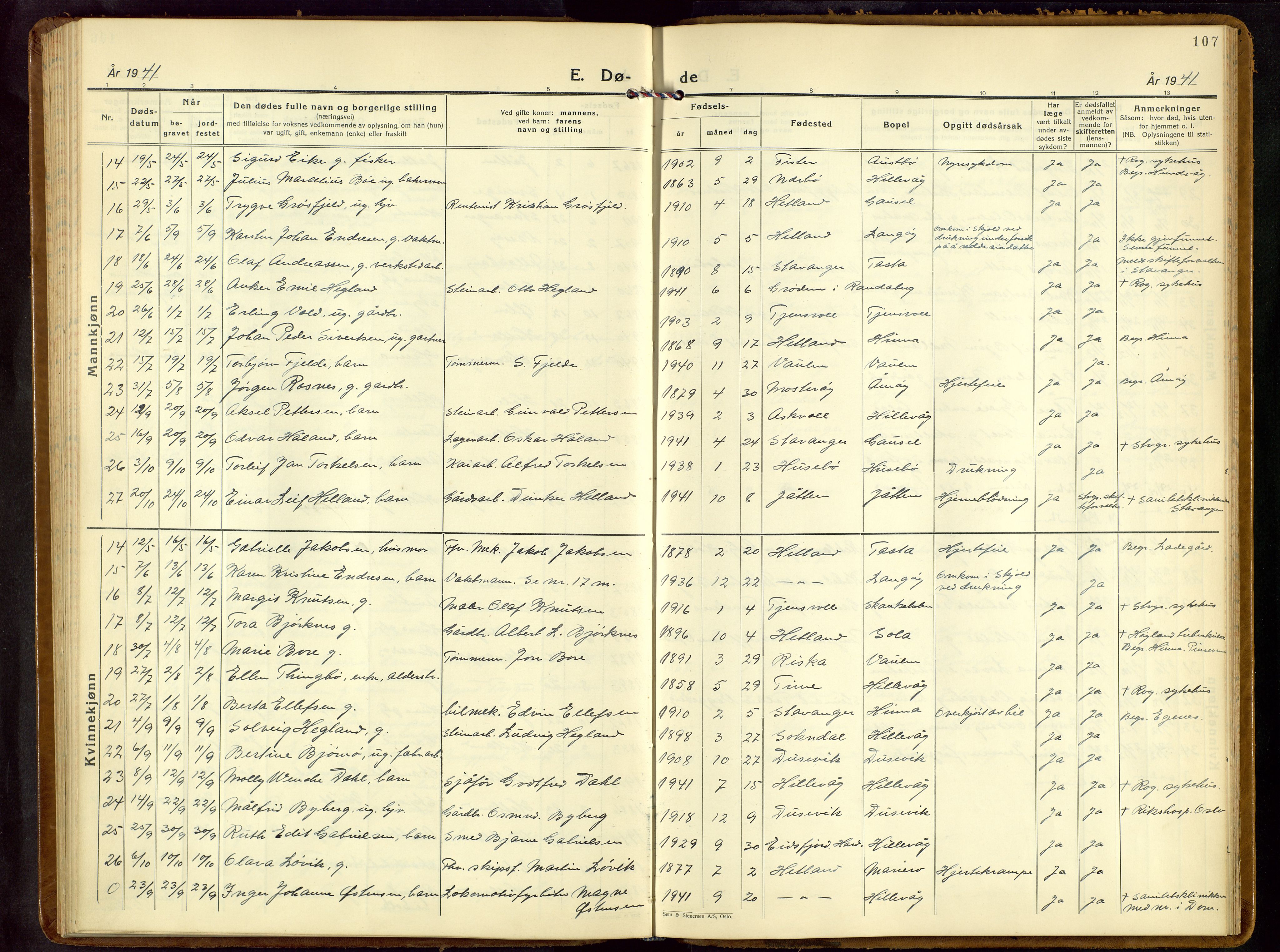 Hetland sokneprestkontor, AV/SAST-A-101826/30/30BB/L0013: Klokkerbok nr. B 13, 1931-1952, s. 107