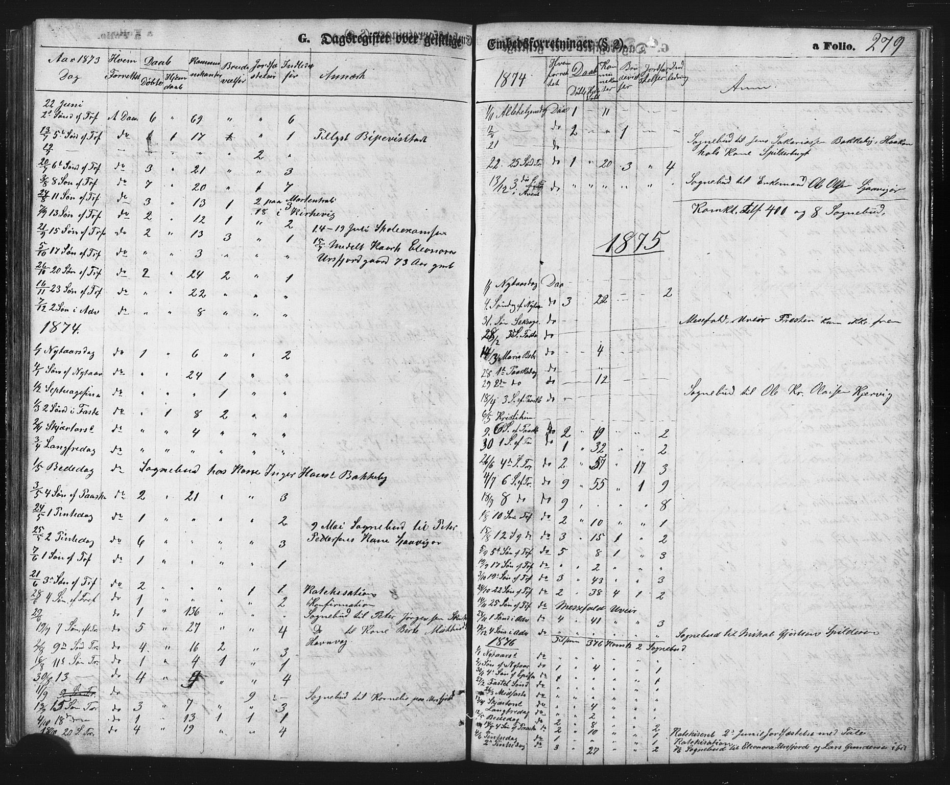 Balsfjord sokneprestembete, AV/SATØ-S-1303/G/Ga/L0002klokker: Klokkerbok nr. 2, 1870-1886, s. 279