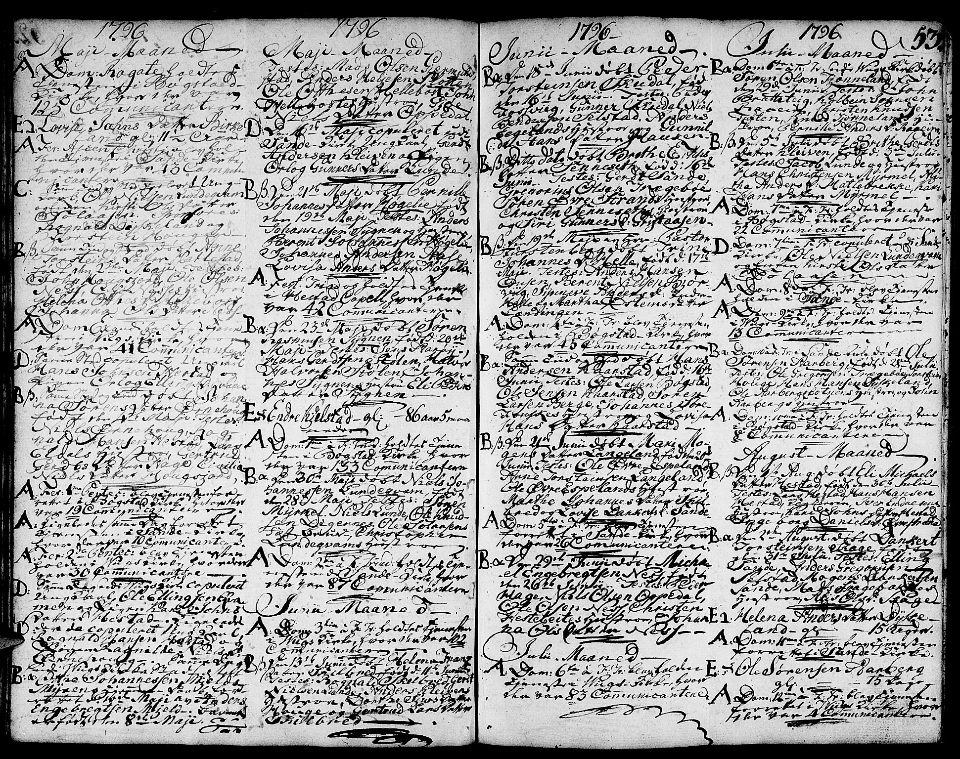 Gaular sokneprestembete, AV/SAB-A-80001/H/Haa: Ministerialbok nr. A 2, 1785-1821, s. 53