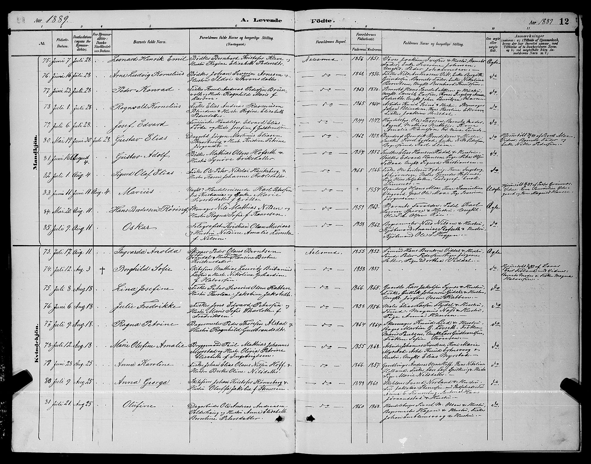 Ministerialprotokoller, klokkerbøker og fødselsregistre - Møre og Romsdal, AV/SAT-A-1454/529/L0467: Klokkerbok nr. 529C04, 1889-1897, s. 12