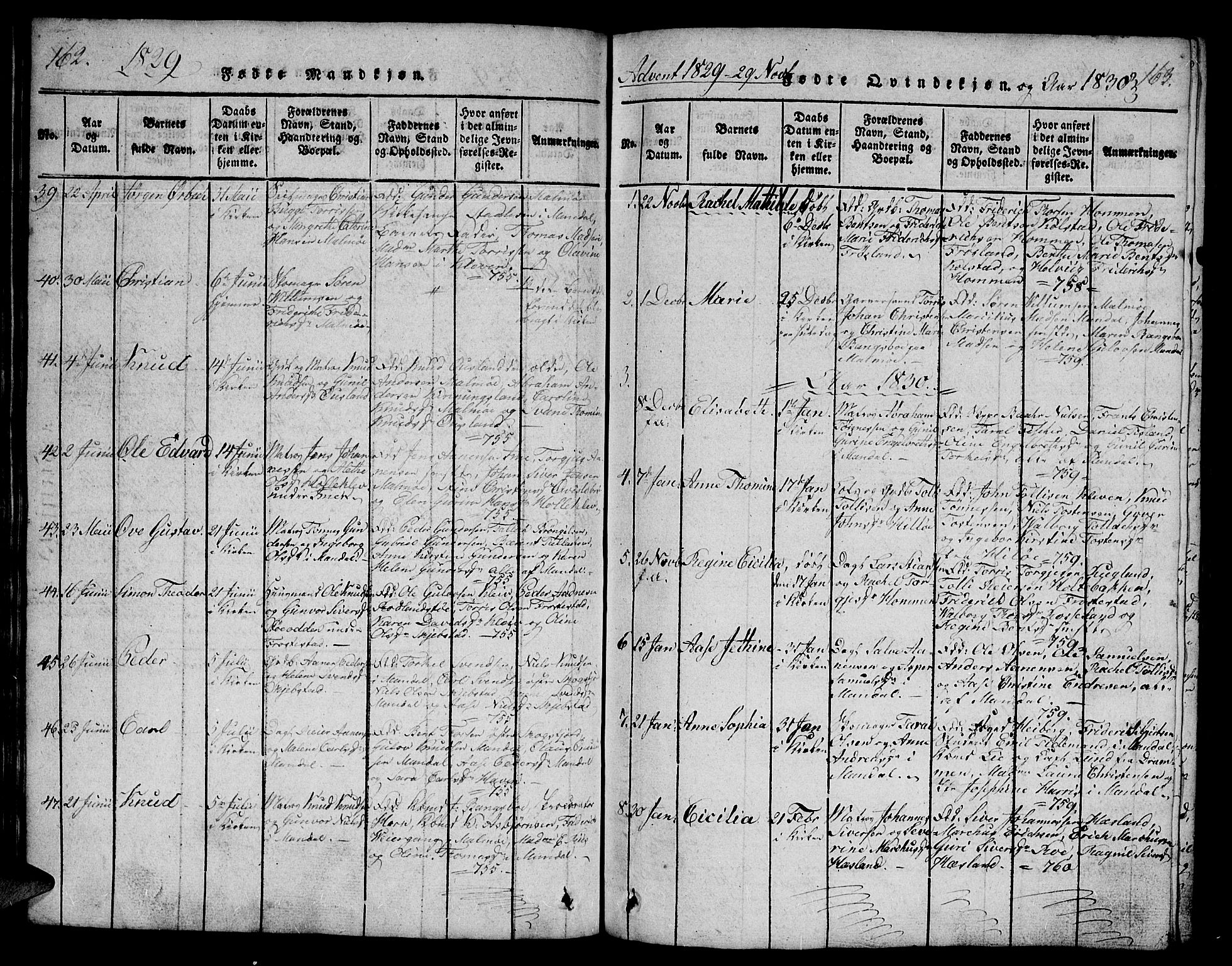 Mandal sokneprestkontor, AV/SAK-1111-0030/F/Fb/Fba/L0001: Klokkerbok nr. B 1, 1818-1830, s. 162-163
