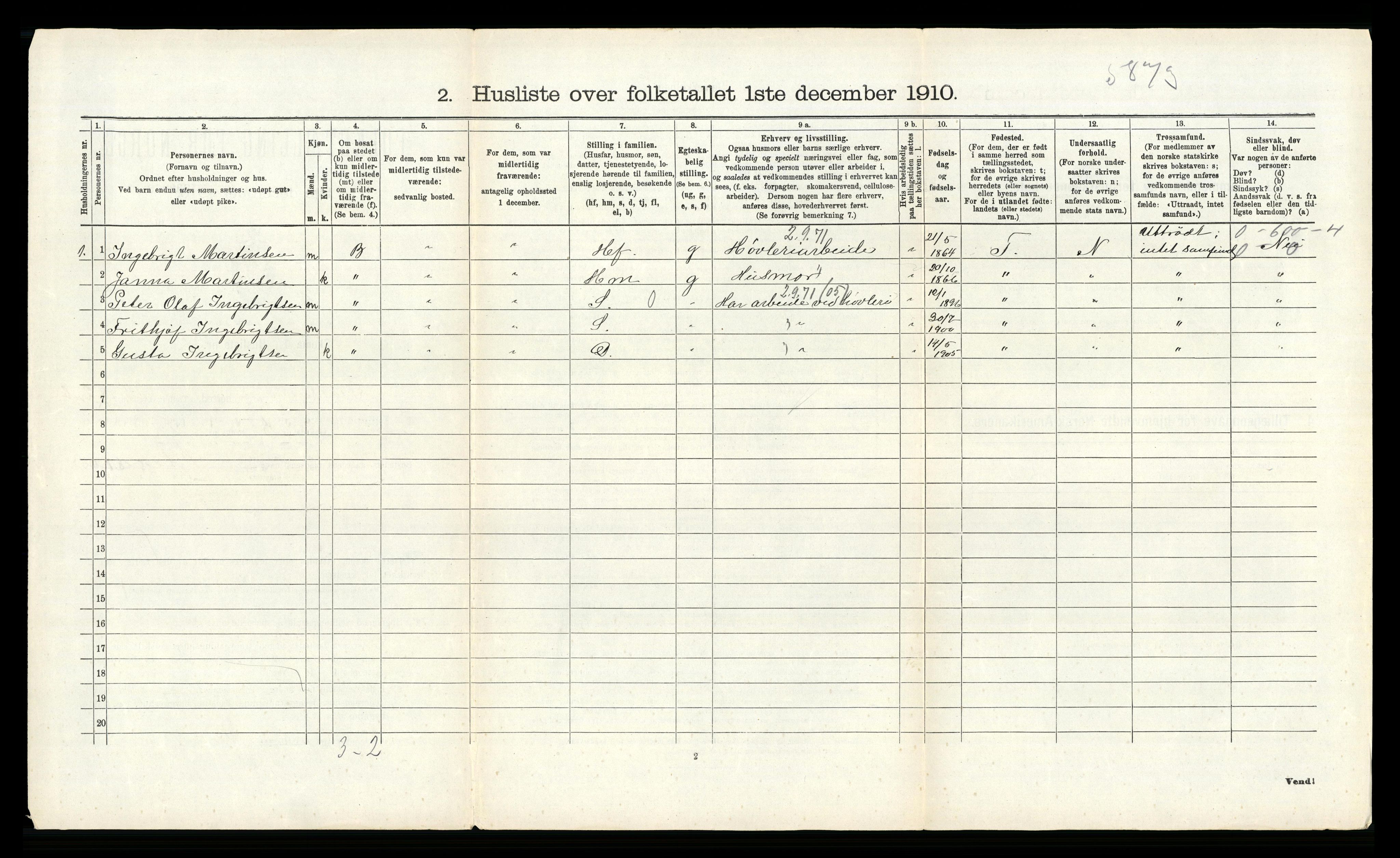 RA, Folketelling 1910 for 0725 Tjølling herred, 1910, s. 432