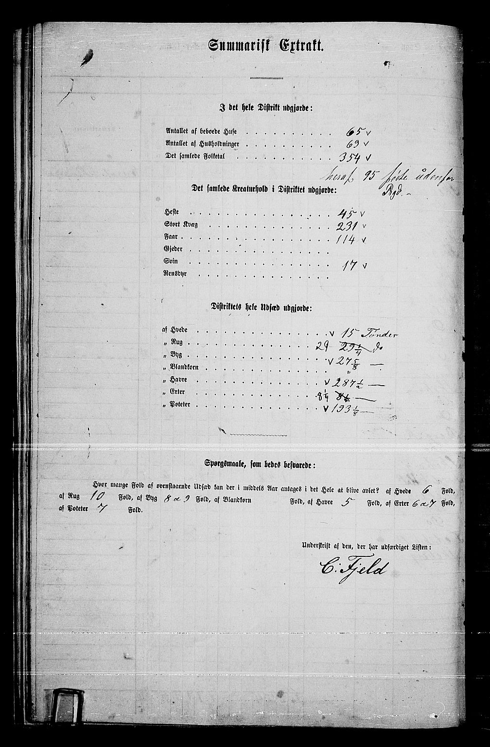 RA, Folketelling 1865 for 0115P Skjeberg prestegjeld, 1865, s. 127