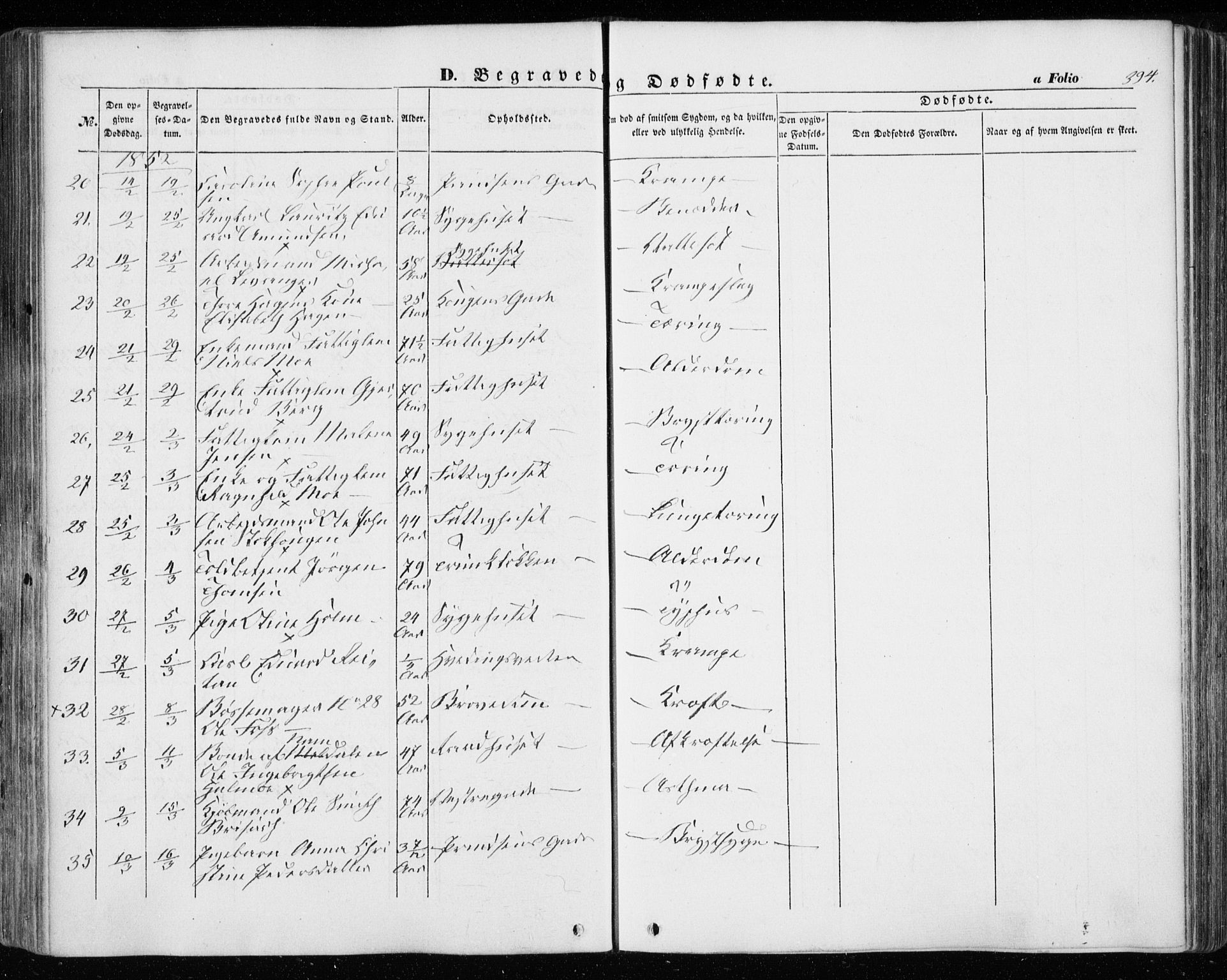 Ministerialprotokoller, klokkerbøker og fødselsregistre - Sør-Trøndelag, SAT/A-1456/601/L0051: Ministerialbok nr. 601A19, 1848-1857, s. 394