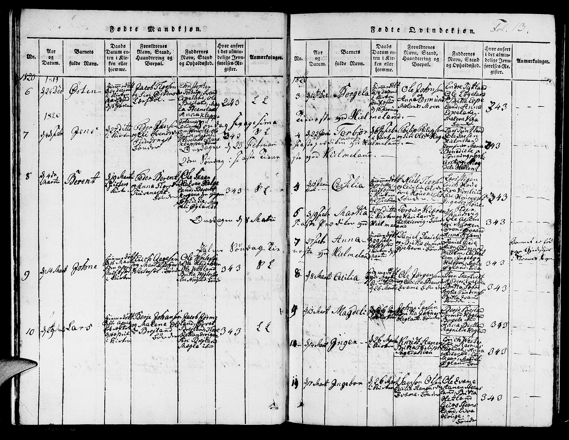 Hjelmeland sokneprestkontor, AV/SAST-A-101843/01/IV/L0003: Ministerialbok nr. A 3, 1816-1834, s. 13