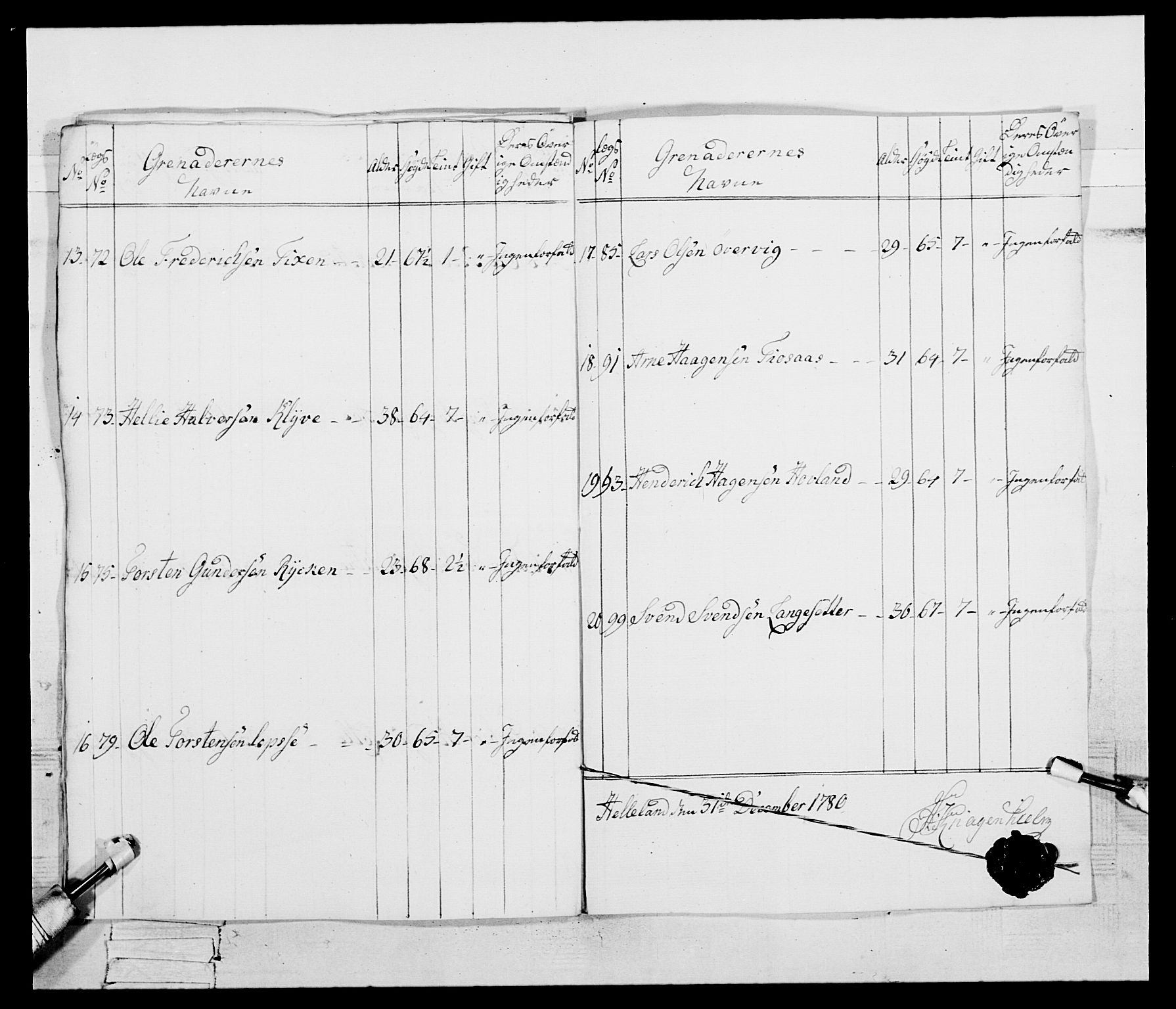 Generalitets- og kommissariatskollegiet, Det kongelige norske kommissariatskollegium, AV/RA-EA-5420/E/Eh/L0095: 2. Bergenhusiske nasjonale infanteriregiment, 1780-1787, s. 382