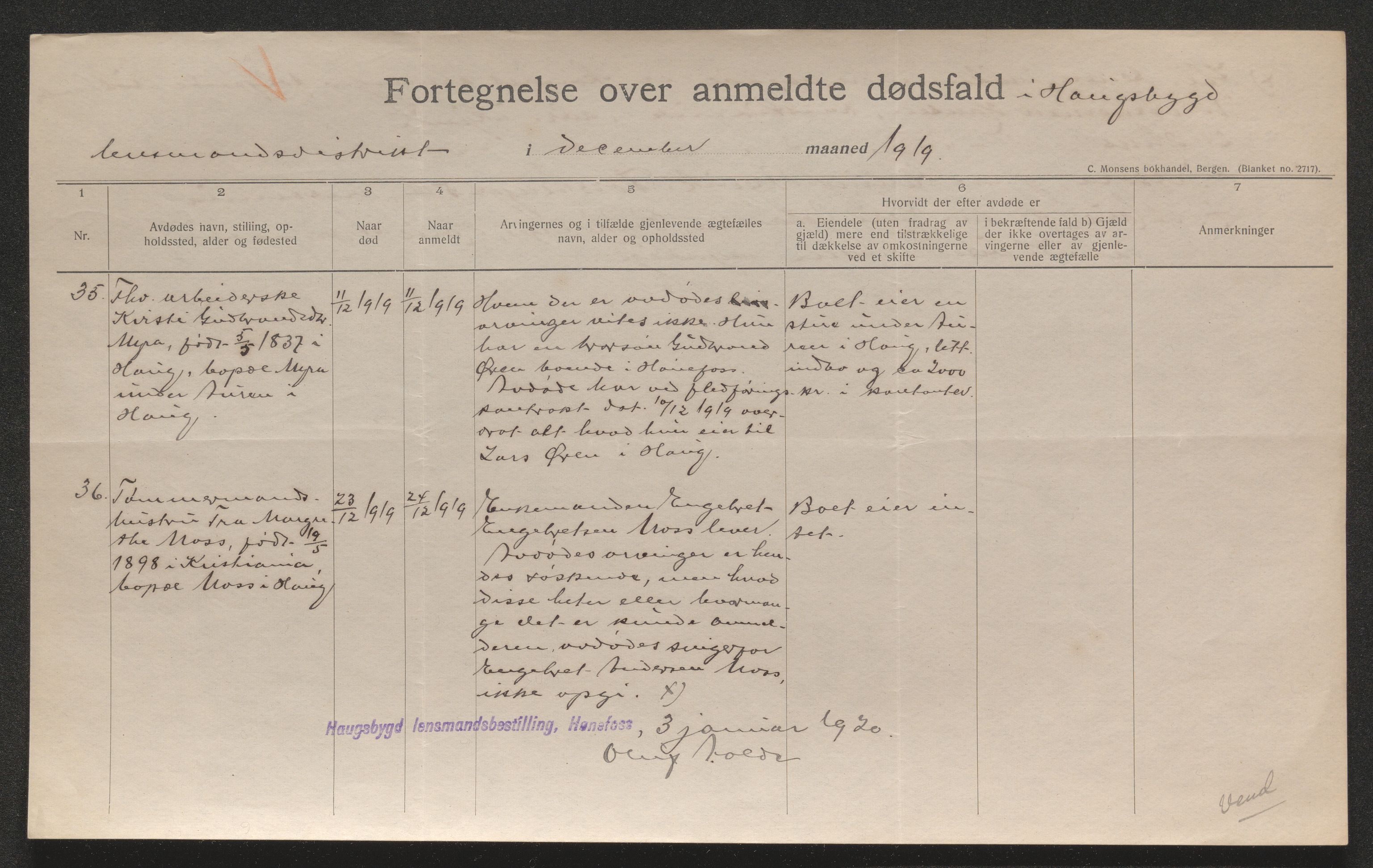 Ringerike sorenskriveri, SAKO/A-105/H/Ha/Hab/L0016: Dødsfallslister Haugsbygd, 1903-1930