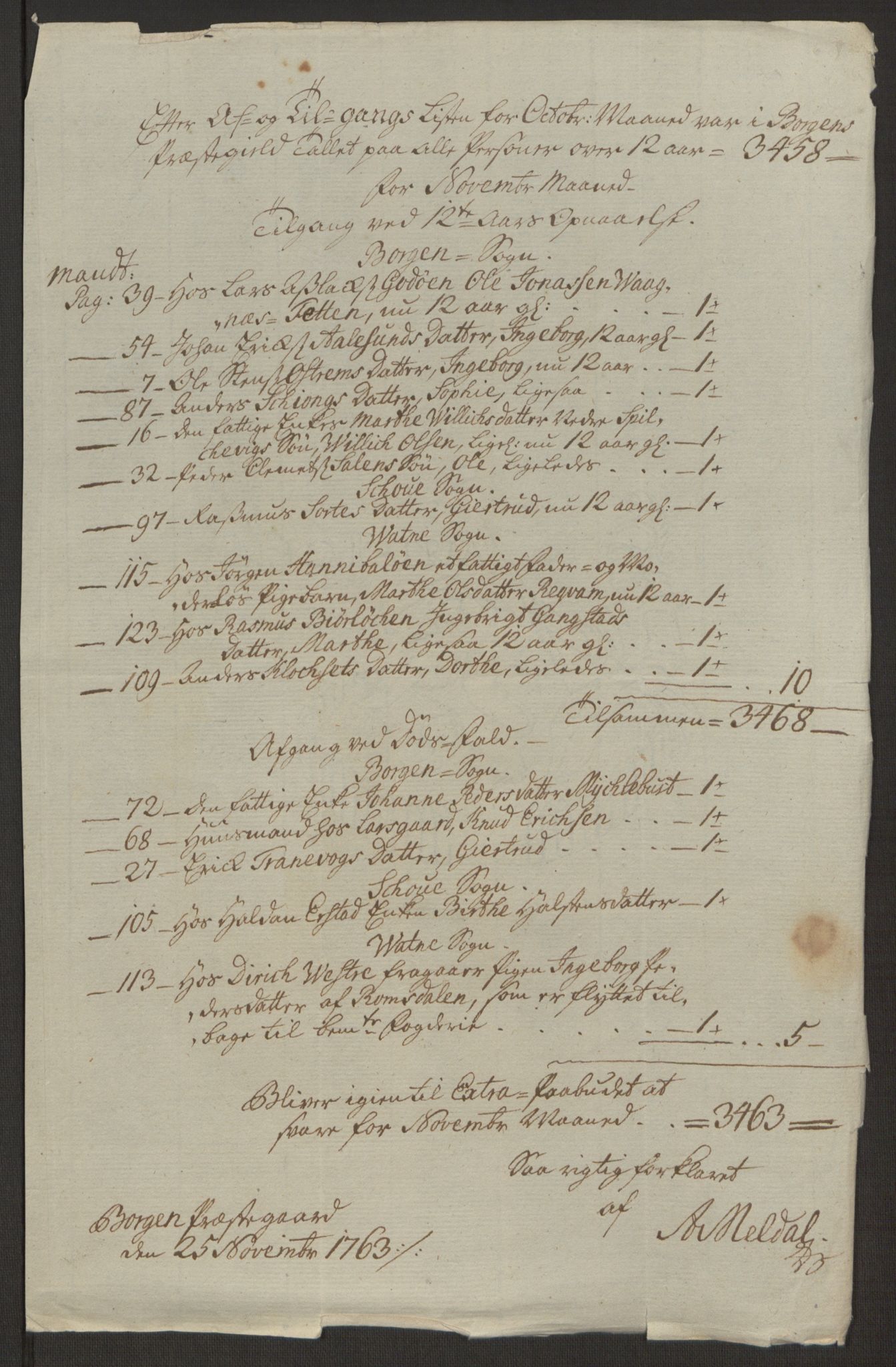Rentekammeret inntil 1814, Realistisk ordnet avdeling, RA/EA-4070/Ol/L0019: [Gg 10]: Ekstraskatten, 23.09.1762. Sunnmøre, 1762-1763, s. 93