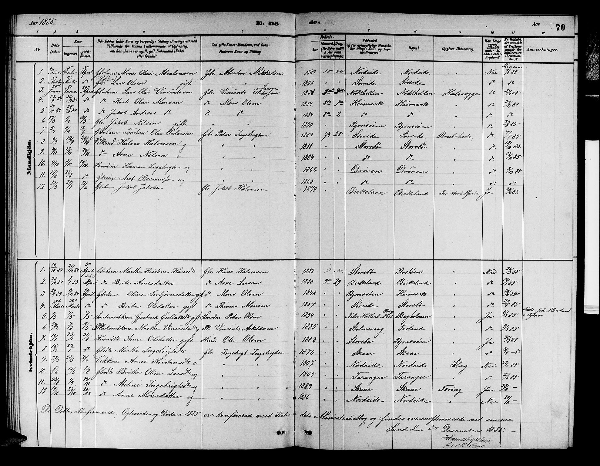 Austevoll sokneprestembete, AV/SAB-A-74201/H/Ha/Hab/Haba/L0002: Klokkerbok nr. A 2, 1880-1888, s. 70