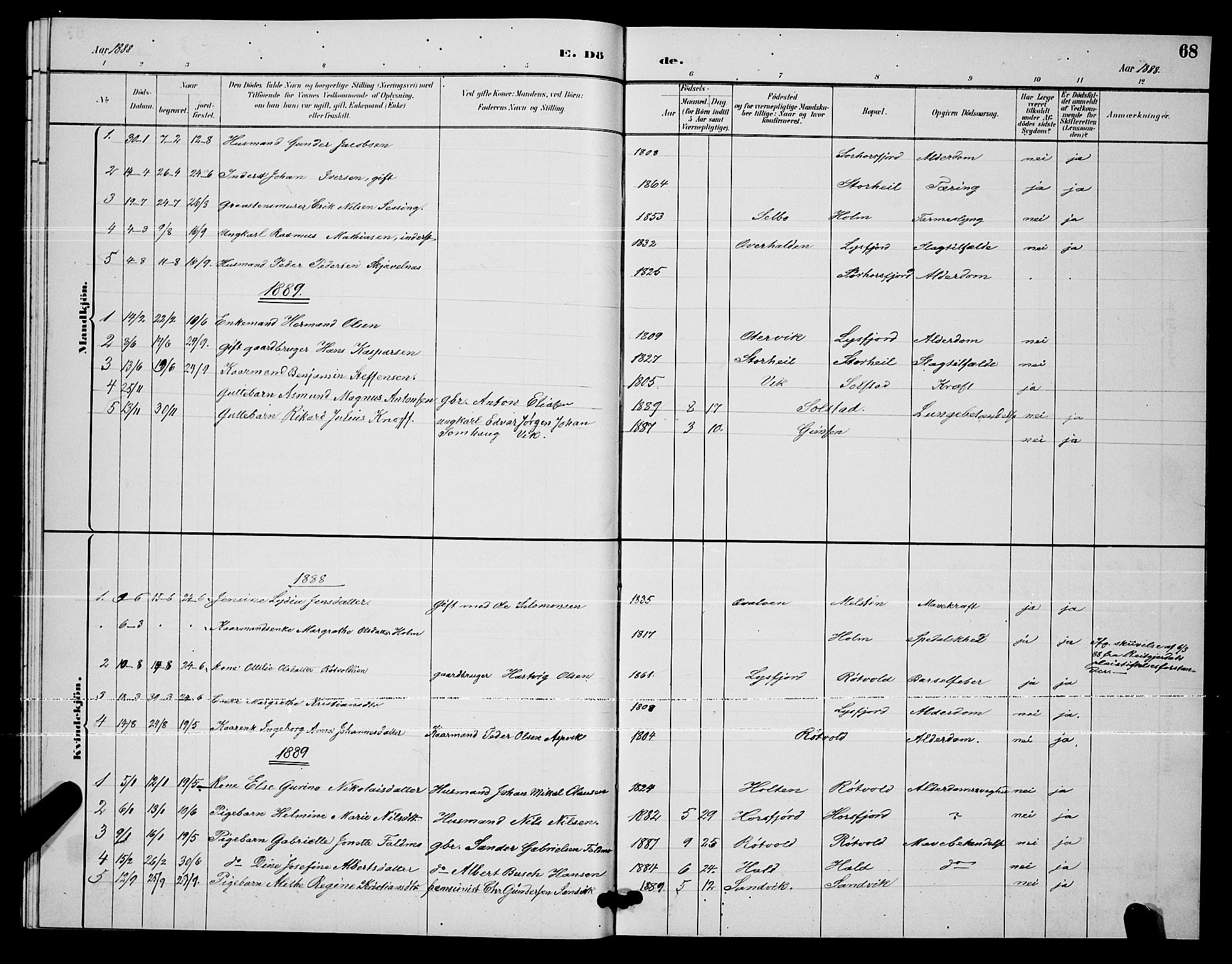 Ministerialprotokoller, klokkerbøker og fødselsregistre - Nordland, SAT/A-1459/811/L0169: Klokkerbok nr. 811C01, 1884-1894, s. 68