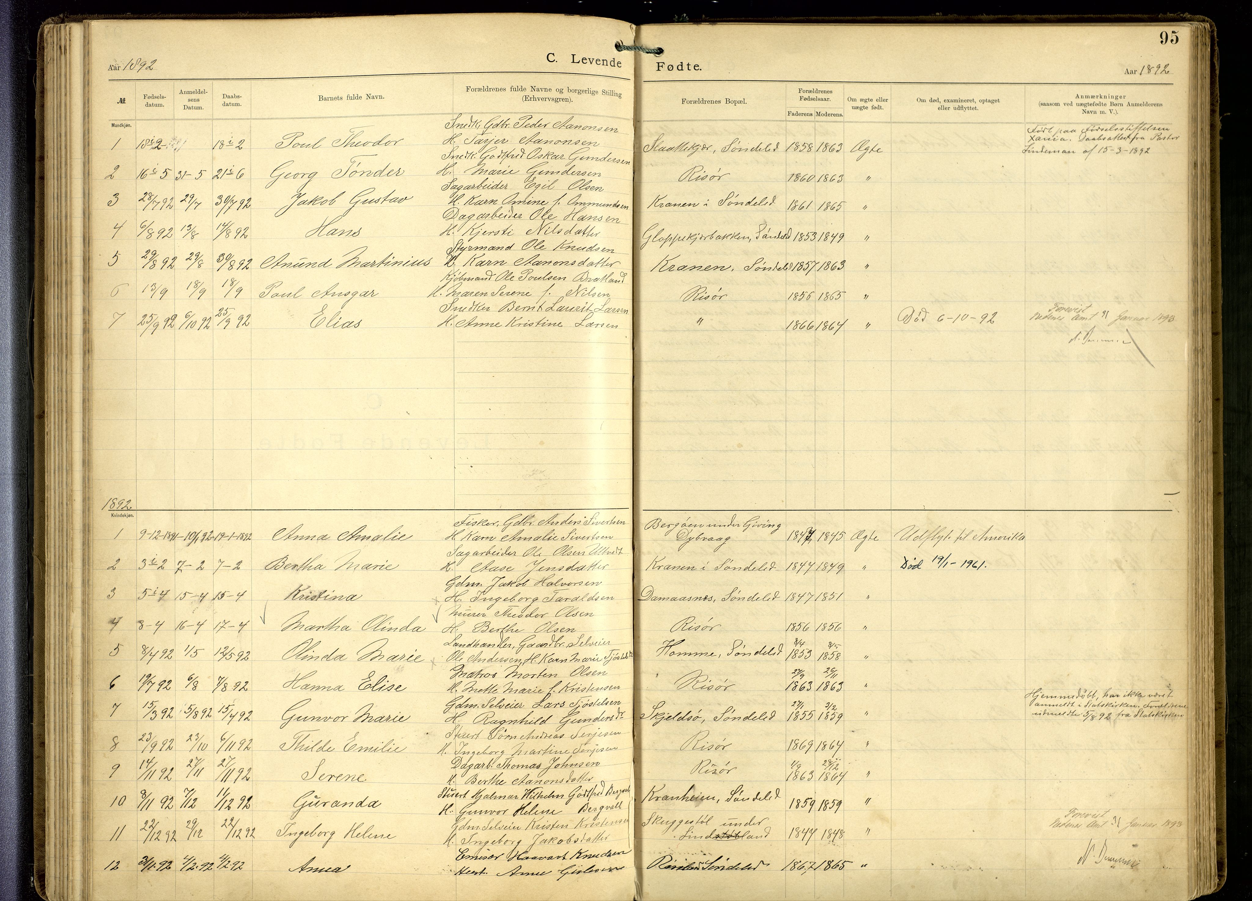 Den evangelisk-lutherske frimenighet, Risør, AV/SAK-1292-0007/F/Fa/L0002: Dissenterprotokoll nr. F 18, 1892-1954, s. 95
