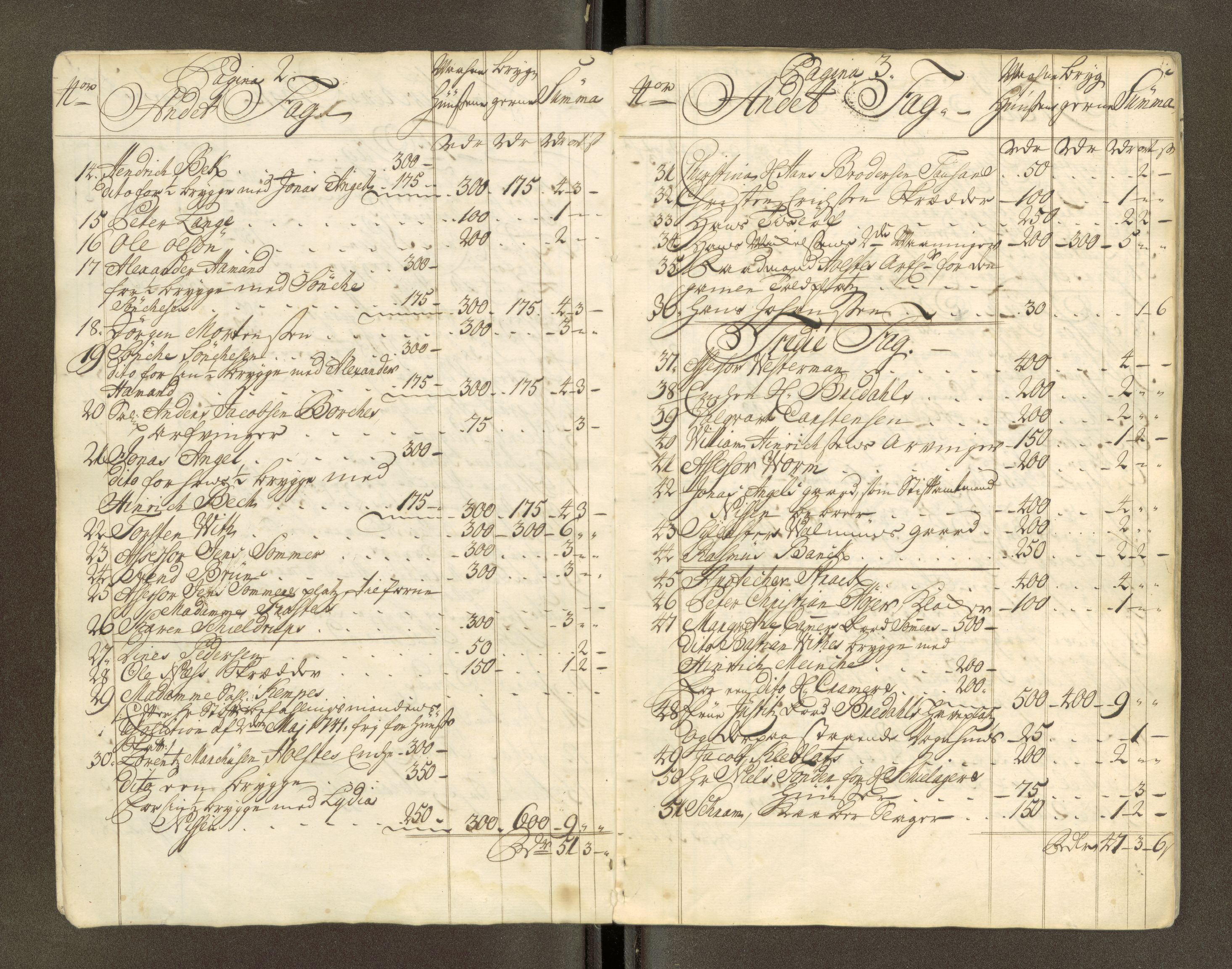 Trondheim magistrat, AV/SAT-A-4372/D/Da/L0007: Skattemanntall, 1740-1745, s. 160