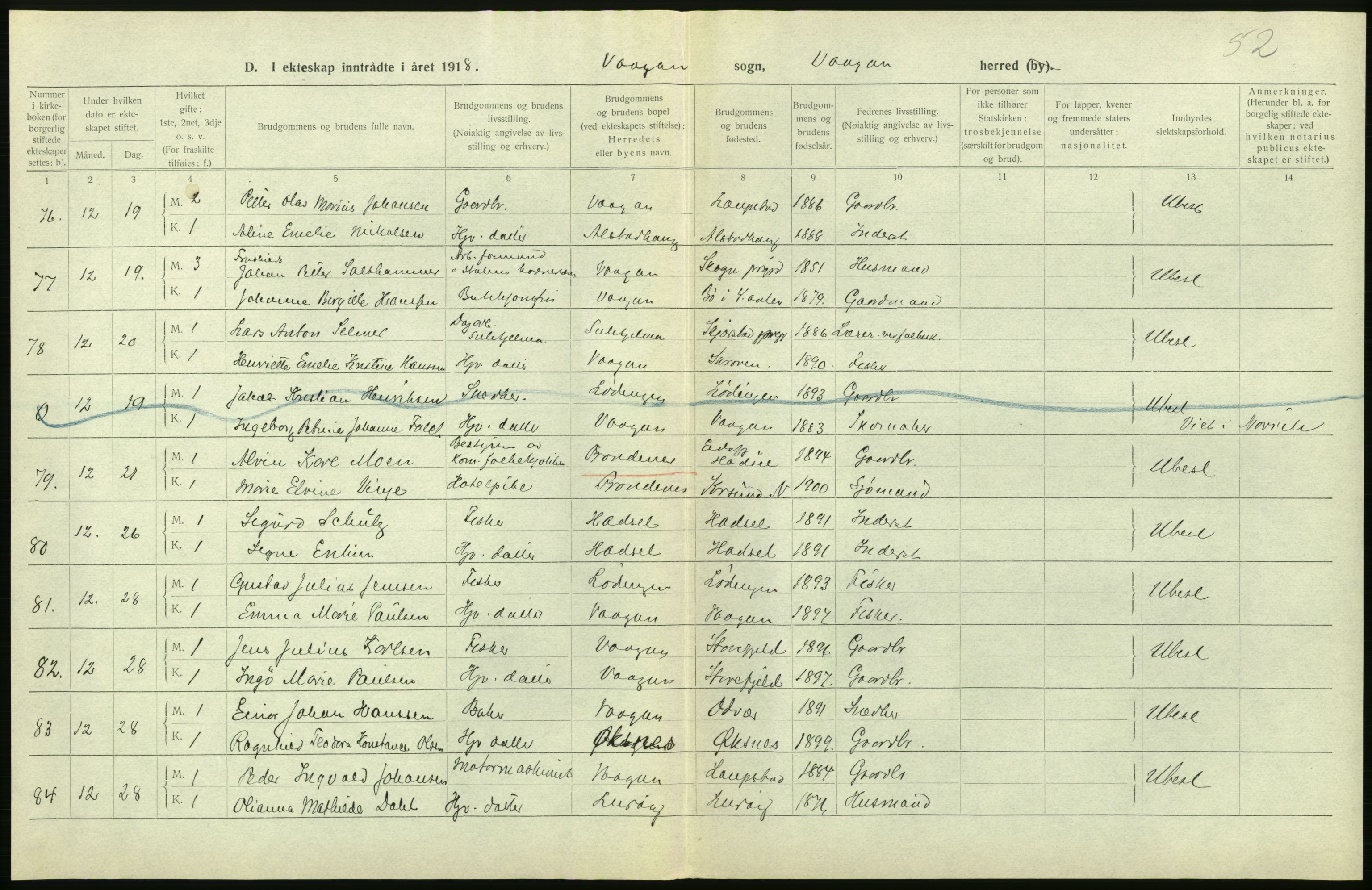 Statistisk sentralbyrå, Sosiodemografiske emner, Befolkning, RA/S-2228/D/Df/Dfb/Dfbh/L0054: Nordland fylke: Gifte, dødfødte. Bygder og byer., 1918, s. 234