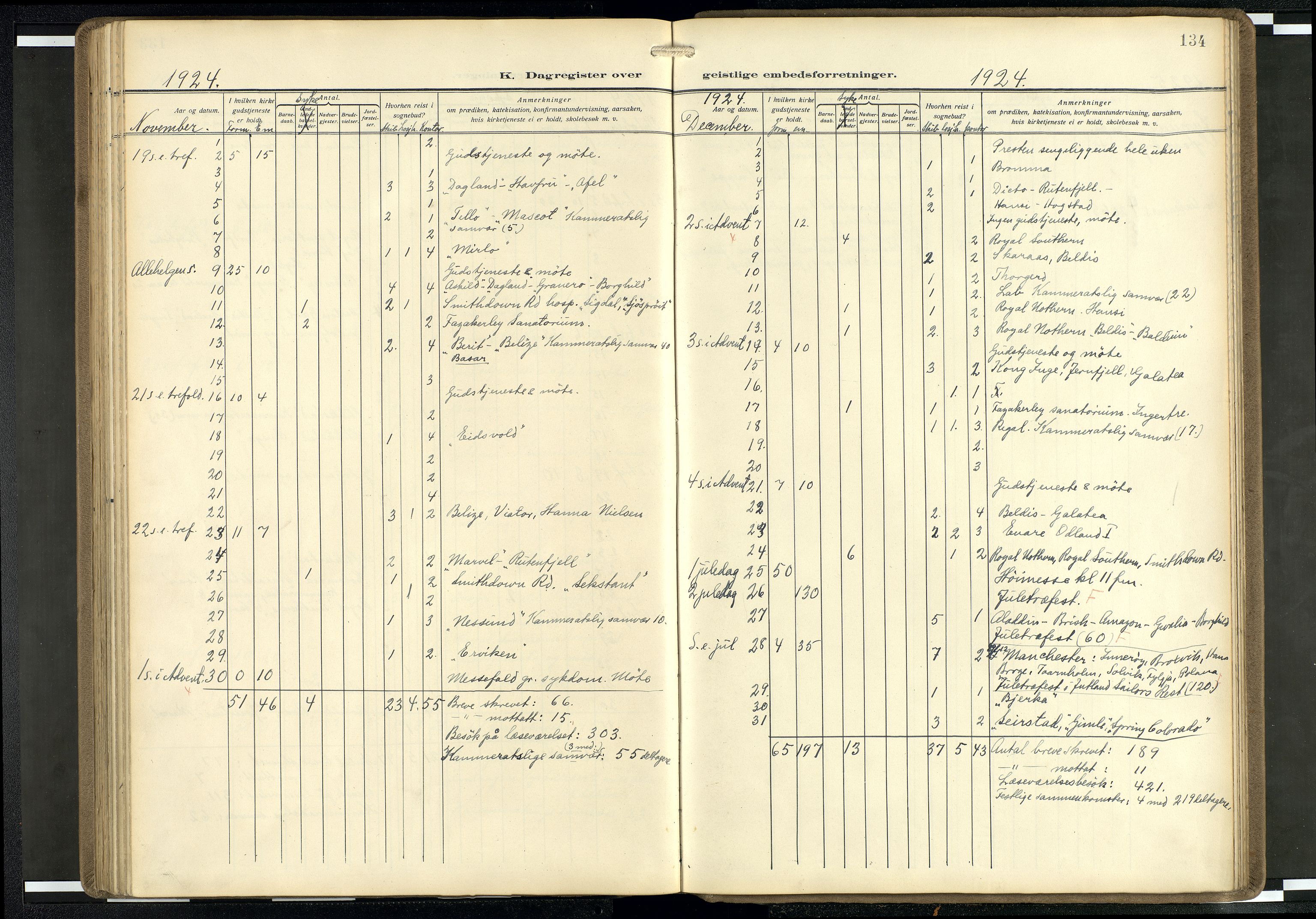 Den norske sjømannsmisjon i utlandet/Mersey-havnene (Liverpool), AV/SAB-SAB/PA-0104/H/Ha/L0001: Ministerialbok nr. A 1, 1919-1954, s. 133b-134a