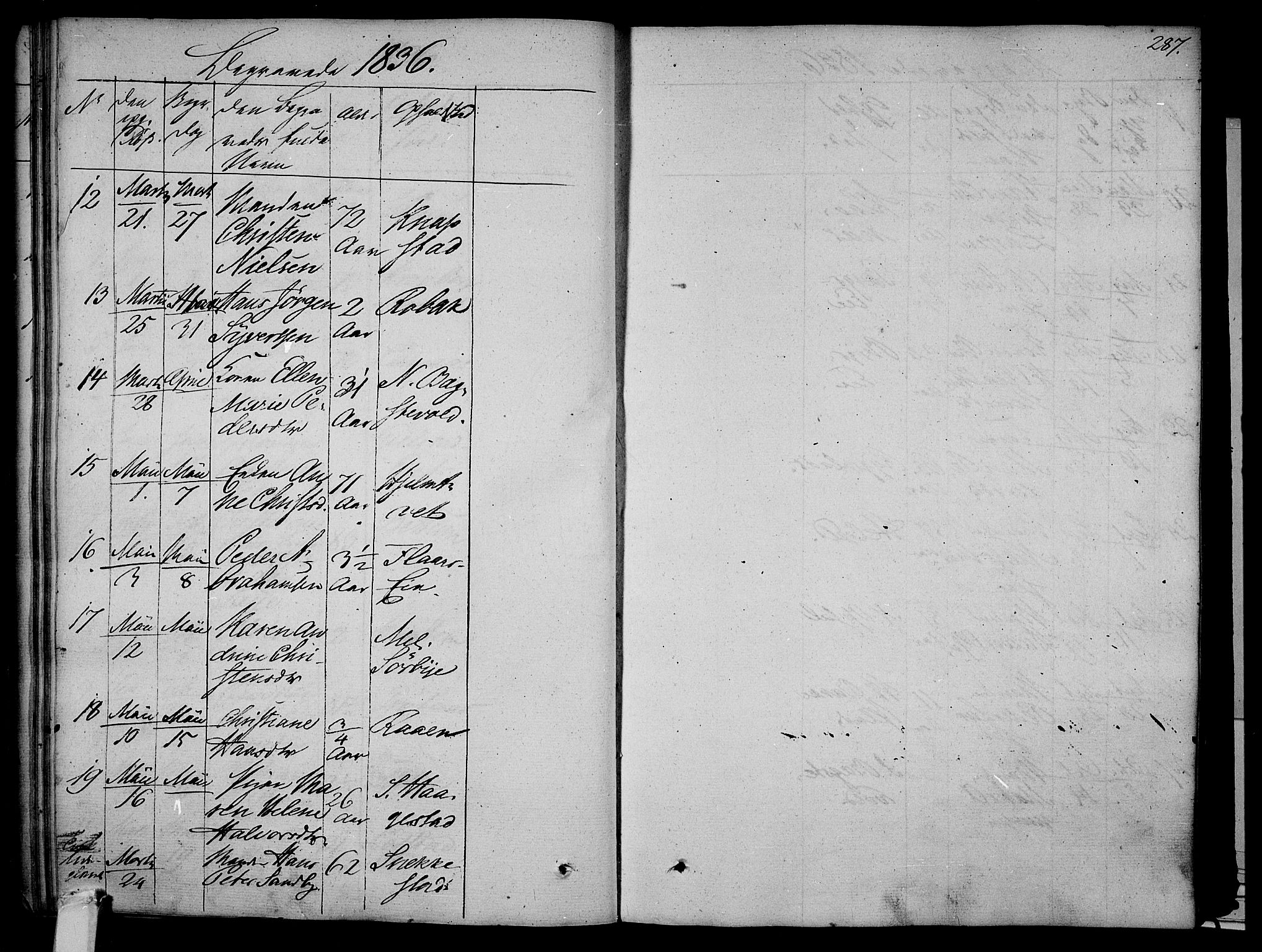 Våle kirkebøker, AV/SAKO-A-334/F/Fa/L0008: Ministerialbok nr. I 8, 1824-1844, s. 287