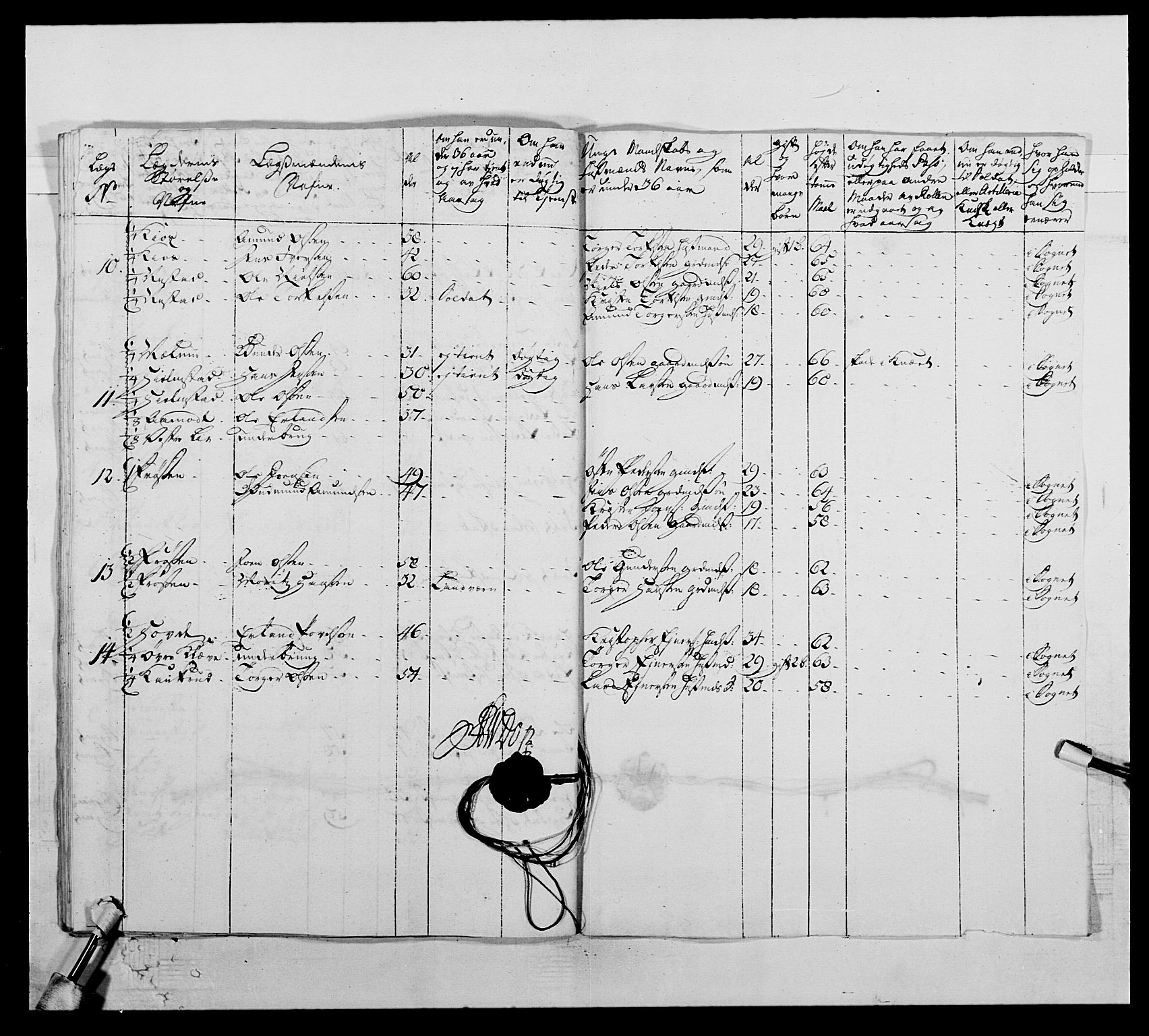 Kommanderende general (KG I) med Det norske krigsdirektorium, RA/EA-5419/E/Ea/L0504: 1. Opplandske regiment, 1767, s. 495