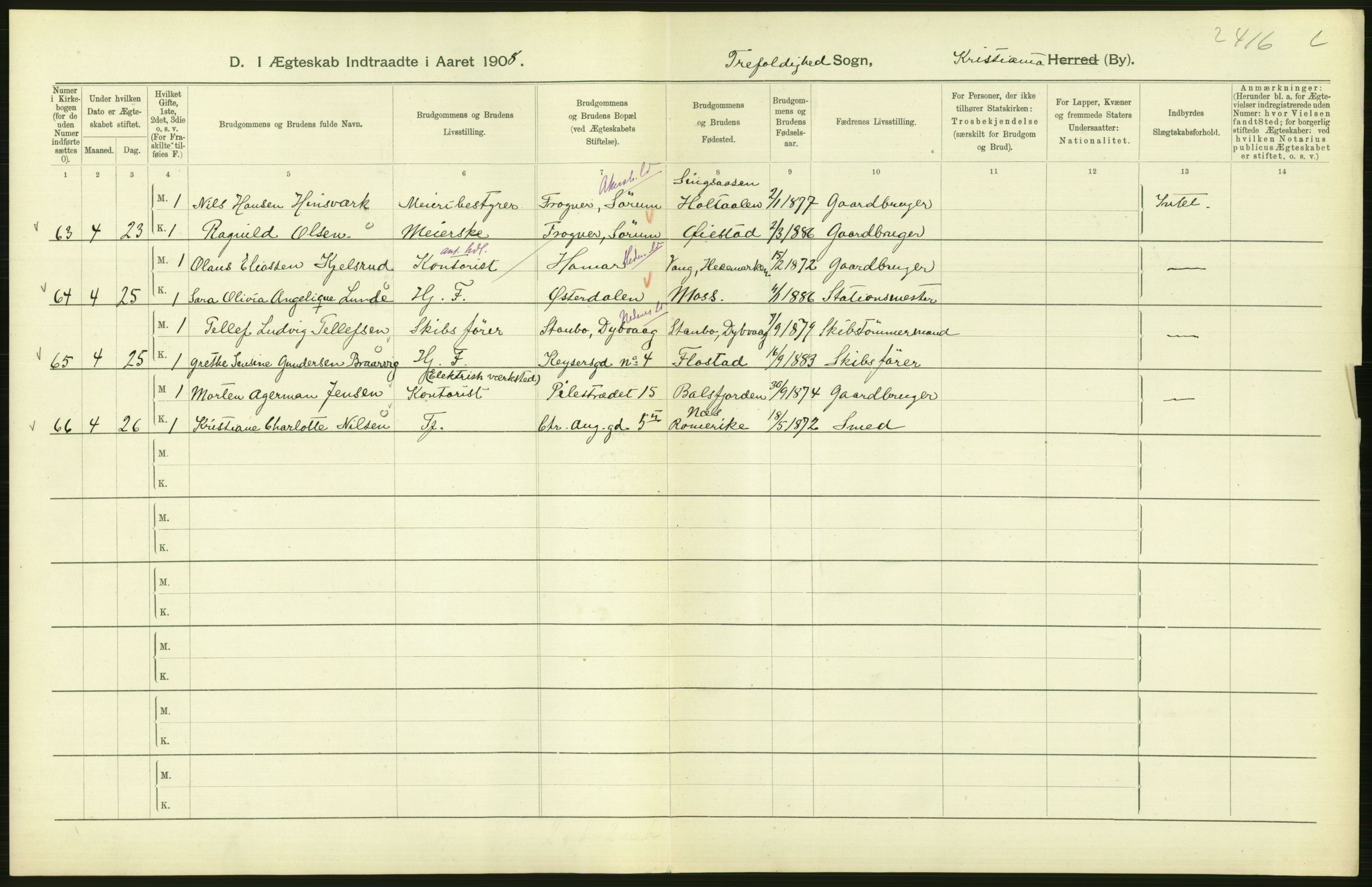 Statistisk sentralbyrå, Sosiodemografiske emner, Befolkning, AV/RA-S-2228/D/Df/Dfa/Dfaf/L0007: Kristiania: Gifte, 1908, s. 414