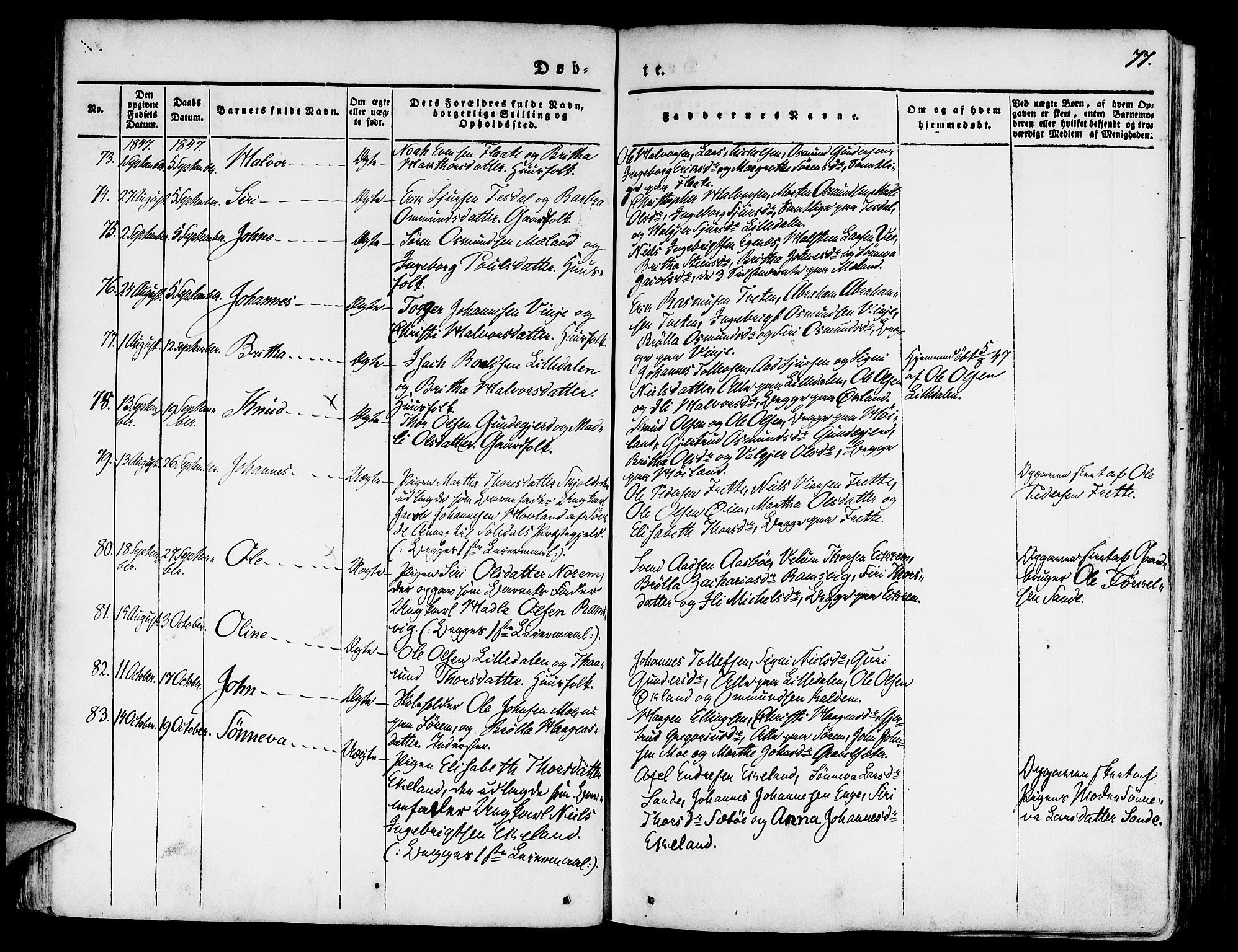Etne sokneprestembete, AV/SAB-A-75001/H/Haa: Ministerialbok nr. A 7, 1831-1847, s. 77