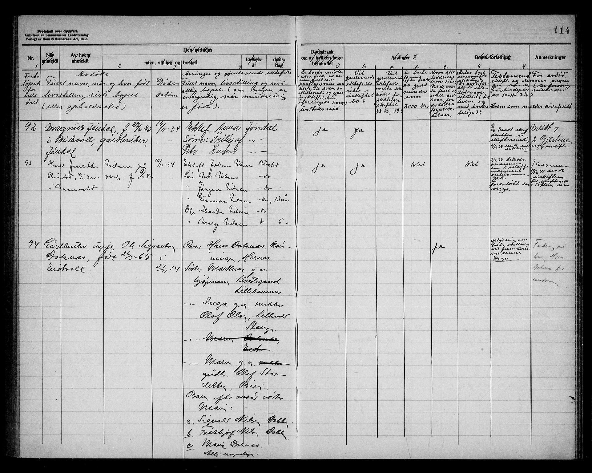 Eidsvoll lensmannskontor, AV/SAO-A-10266a/H/Ha/Haa/L0006: Dødsfallprotokoll, 1930-1936, s. 114