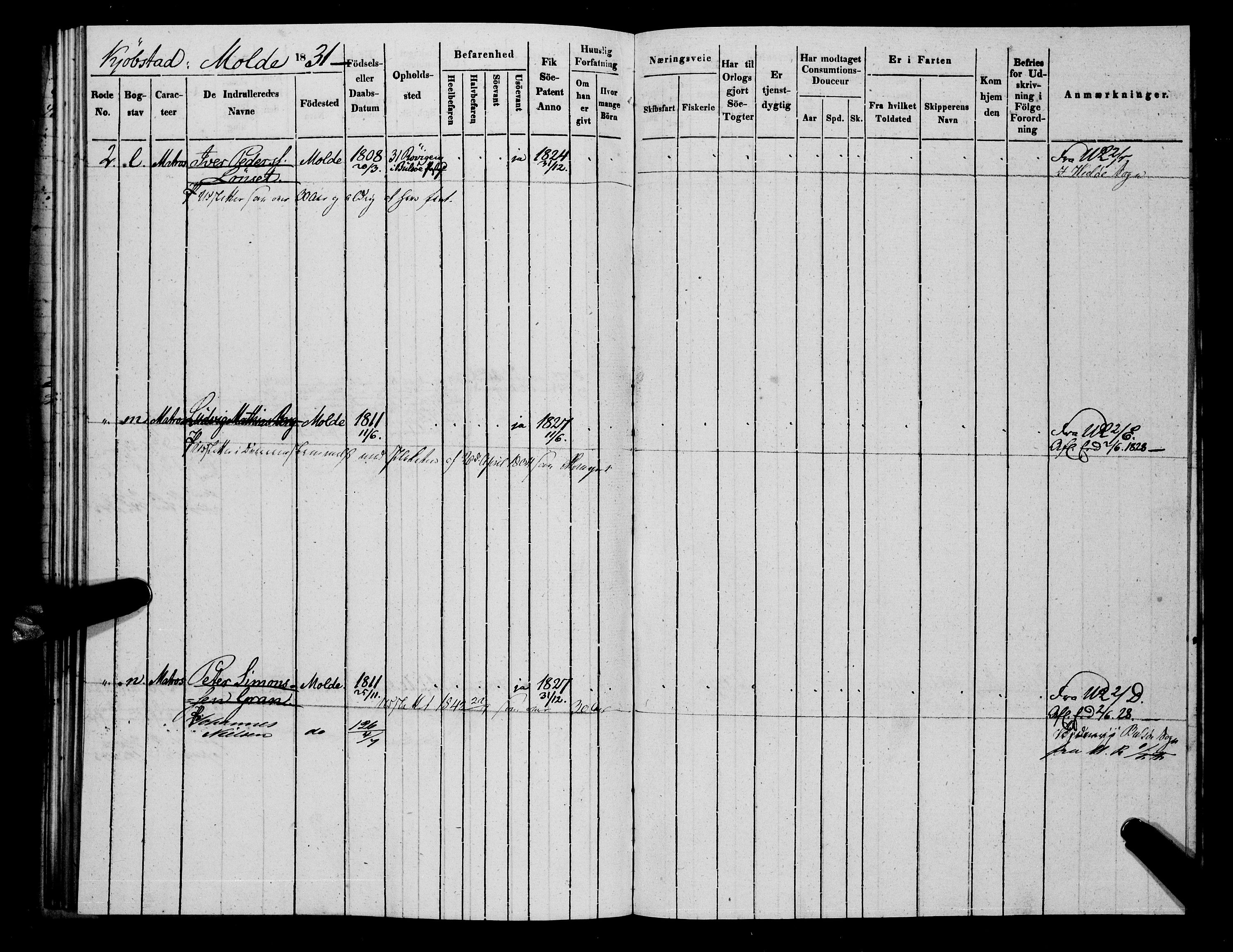 Sjøinnrulleringen - Trondhjemske distrikt, AV/SAT-A-5121/01/L0308/0001: -- / Hovedrulle, ungdomsrulle og ekstrarulle for Molde, 1831-1846