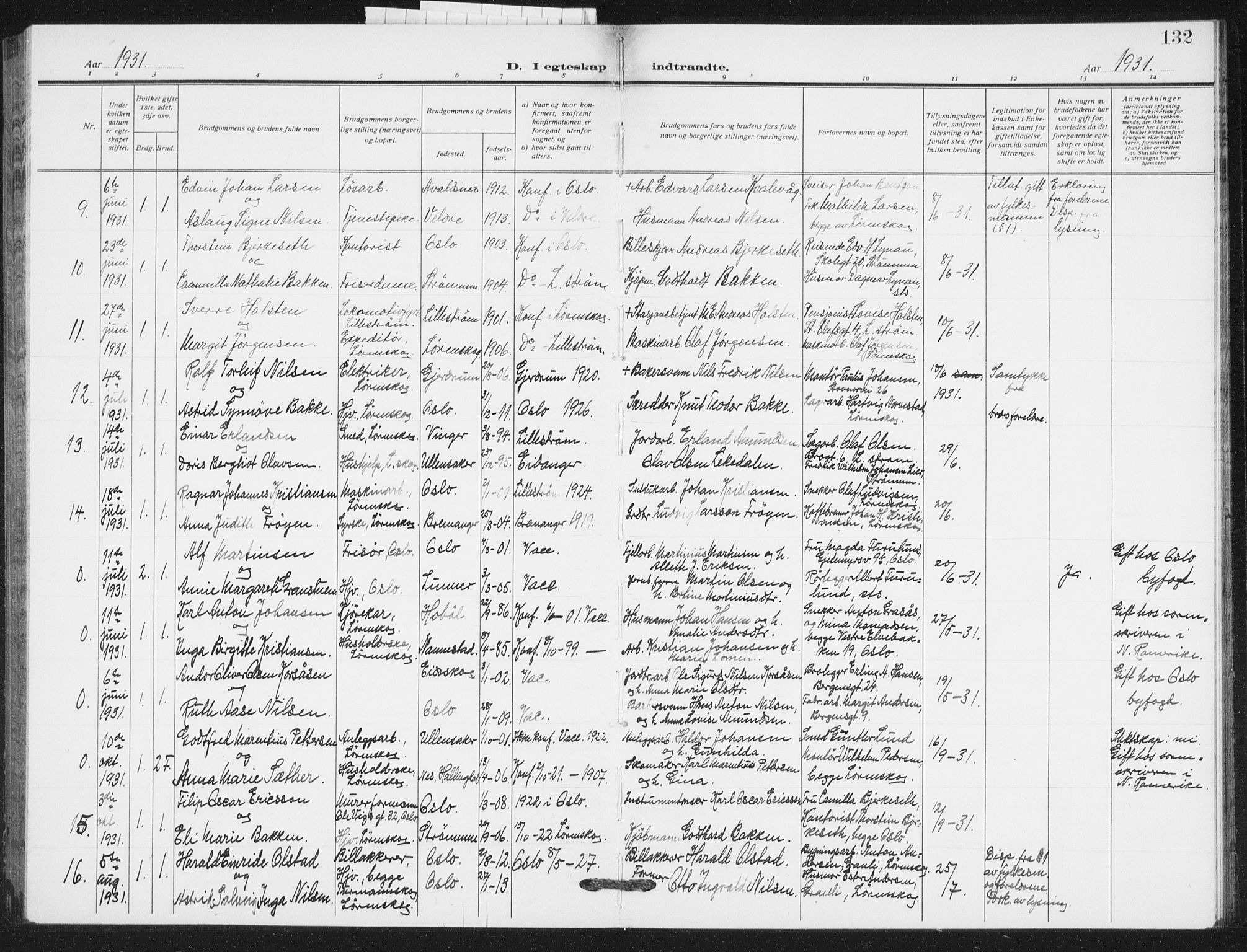 Skedsmo prestekontor Kirkebøker, AV/SAO-A-10033a/G/Gb/L0004: Klokkerbok nr. II 4, 1922-1943, s. 132