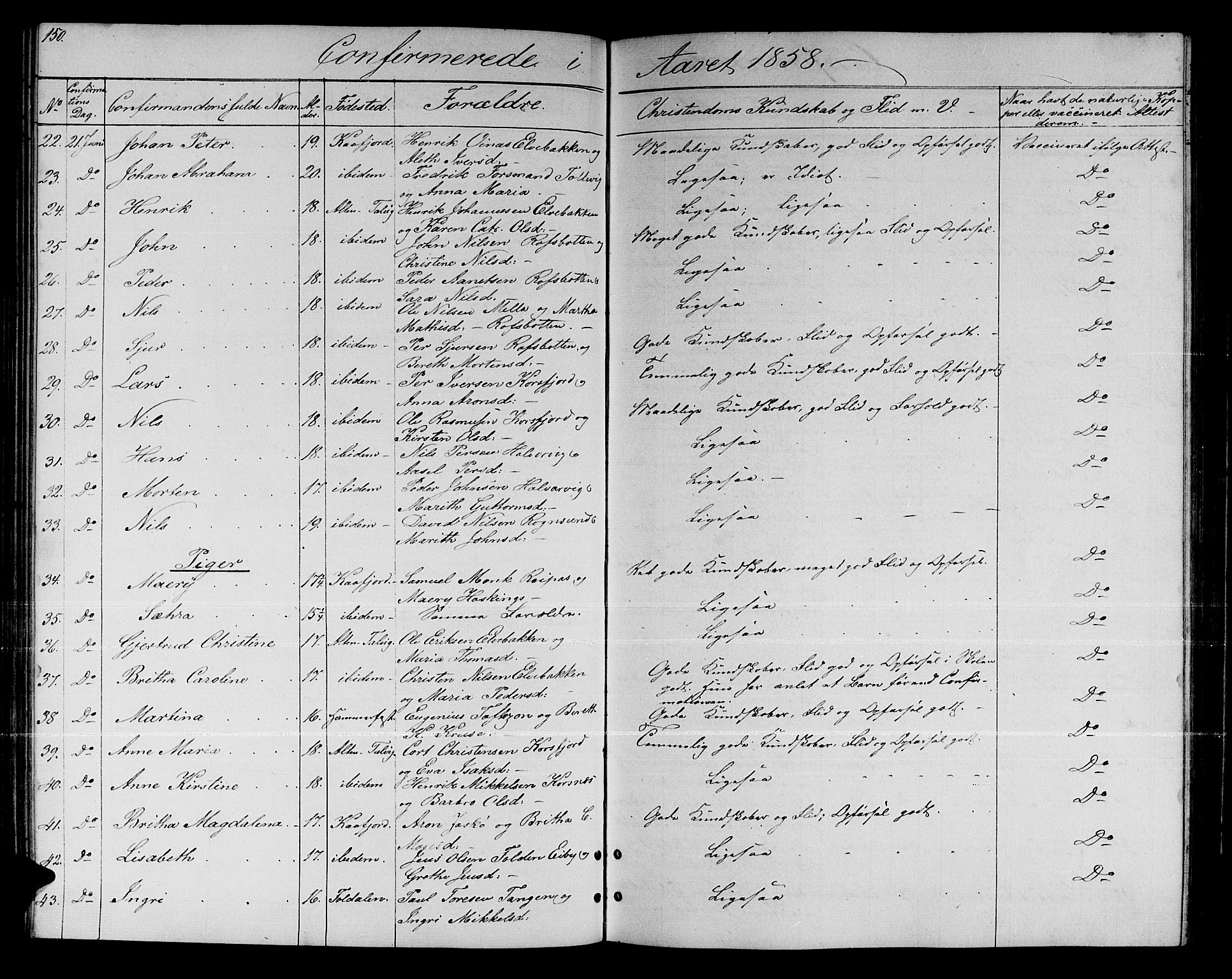 Talvik sokneprestkontor, AV/SATØ-S-1337/H/Hb/L0001klokker: Klokkerbok nr. 1, 1847-1863, s. 150