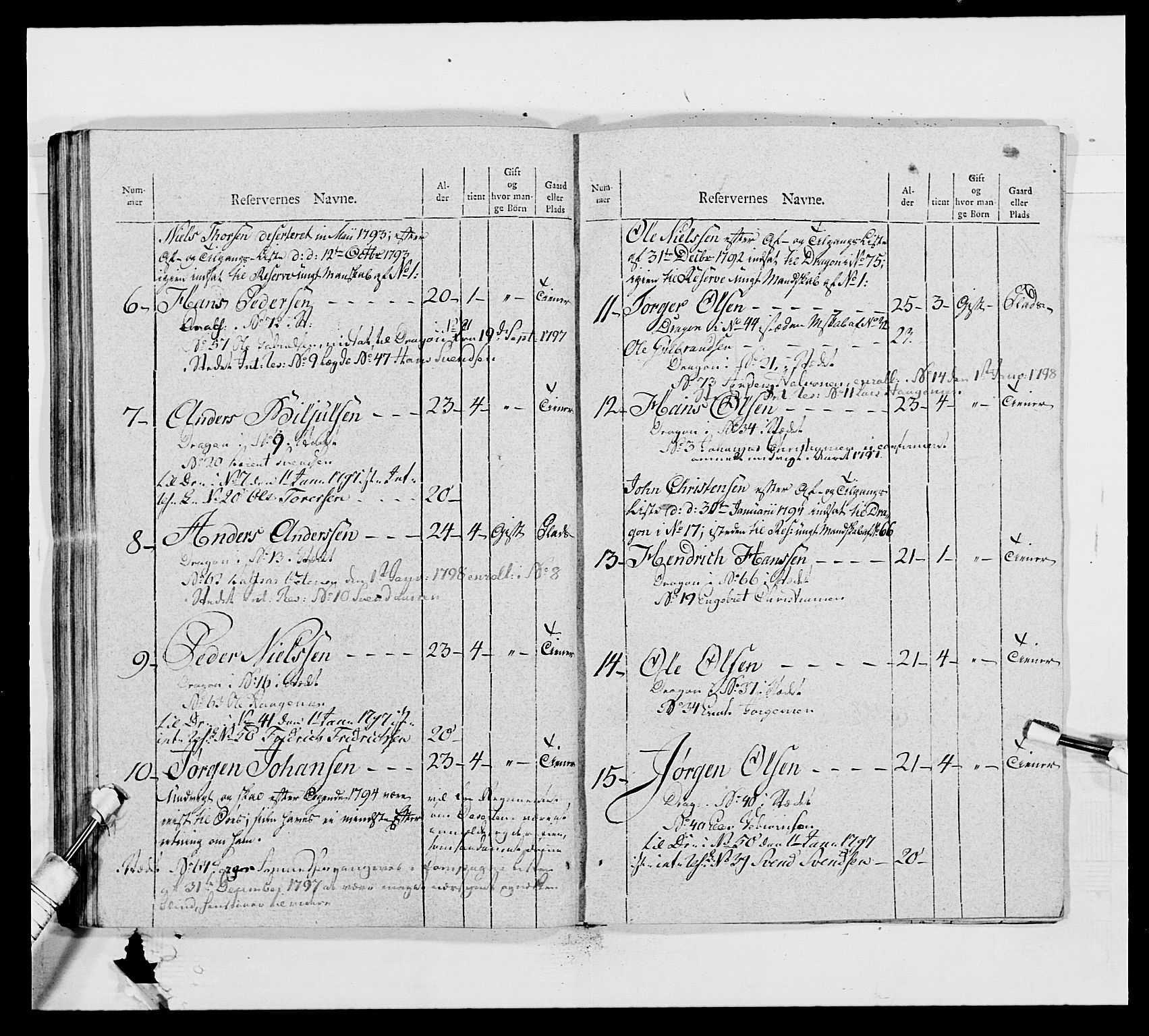 Generalitets- og kommissariatskollegiet, Det kongelige norske kommissariatskollegium, AV/RA-EA-5420/E/Eh/L0011: Smålenske dragonregiment, 1795-1807, s. 239