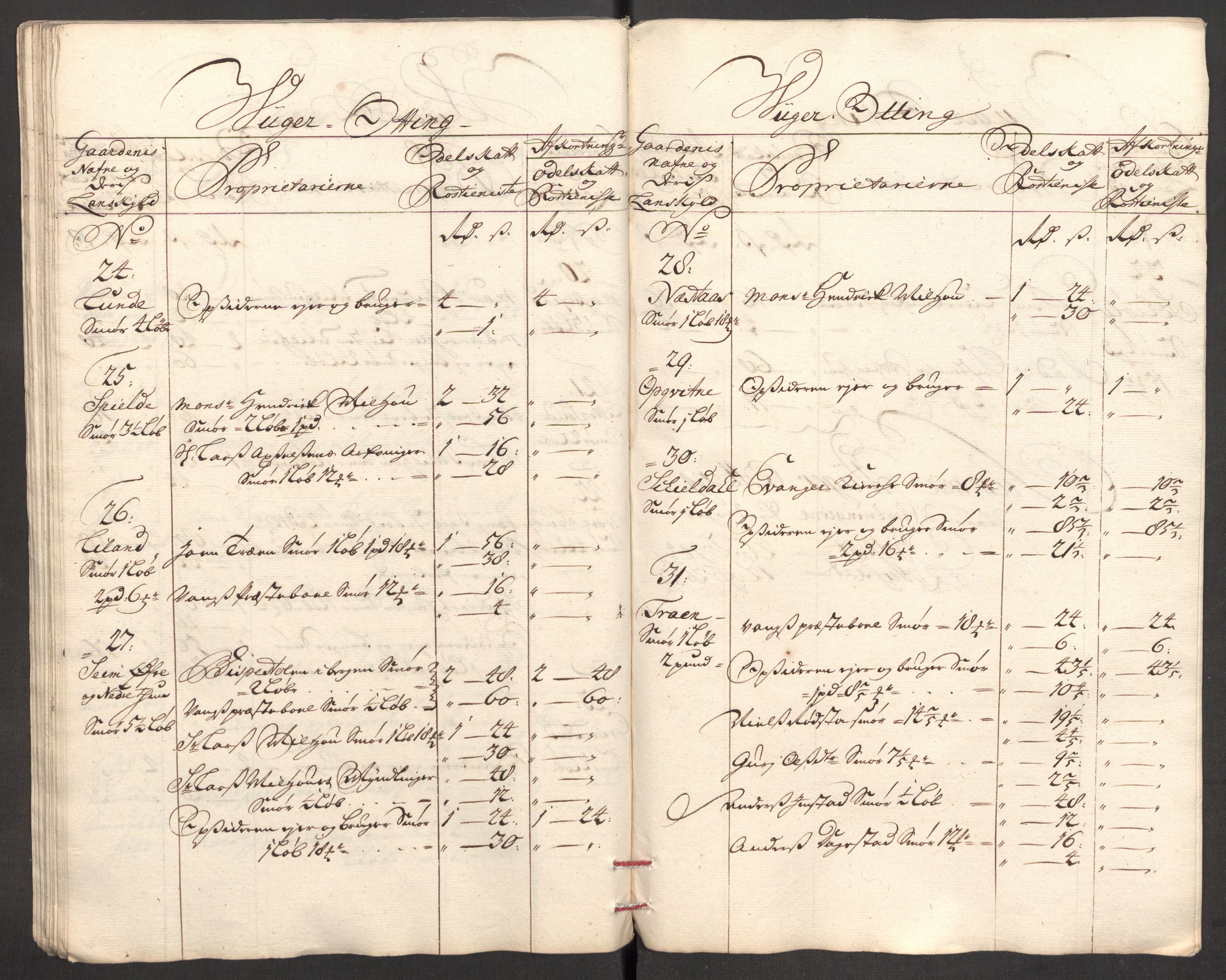 Rentekammeret inntil 1814, Reviderte regnskaper, Fogderegnskap, AV/RA-EA-4092/R51/L3189: Fogderegnskap Nordhordland og Voss, 1708, s. 332