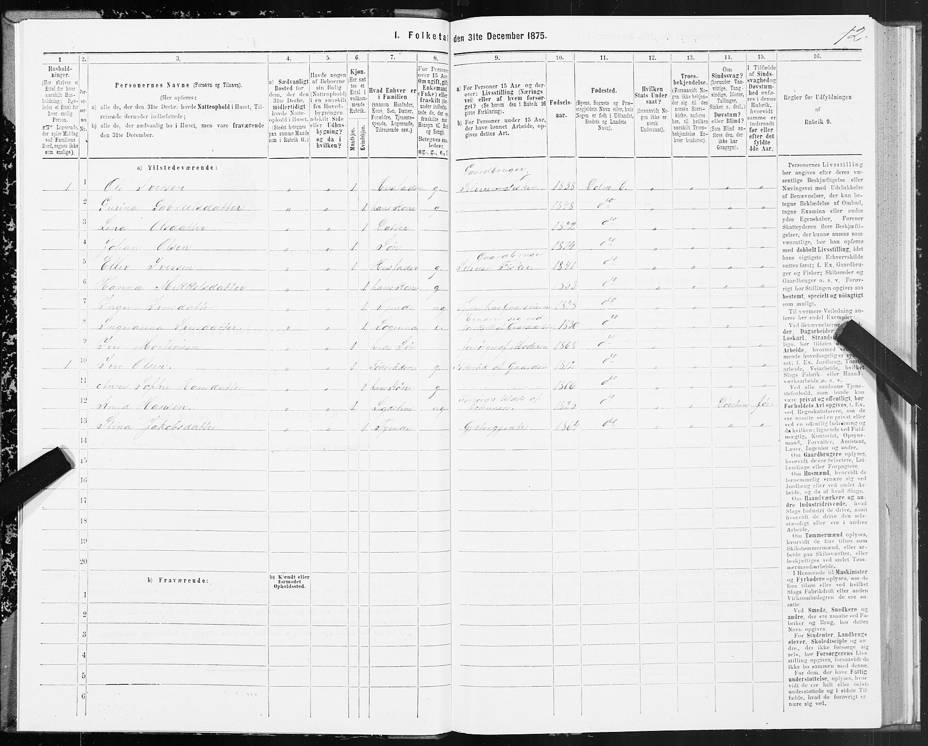 SAT, Folketelling 1875 for 1617P Hitra prestegjeld, 1875, s. 3012