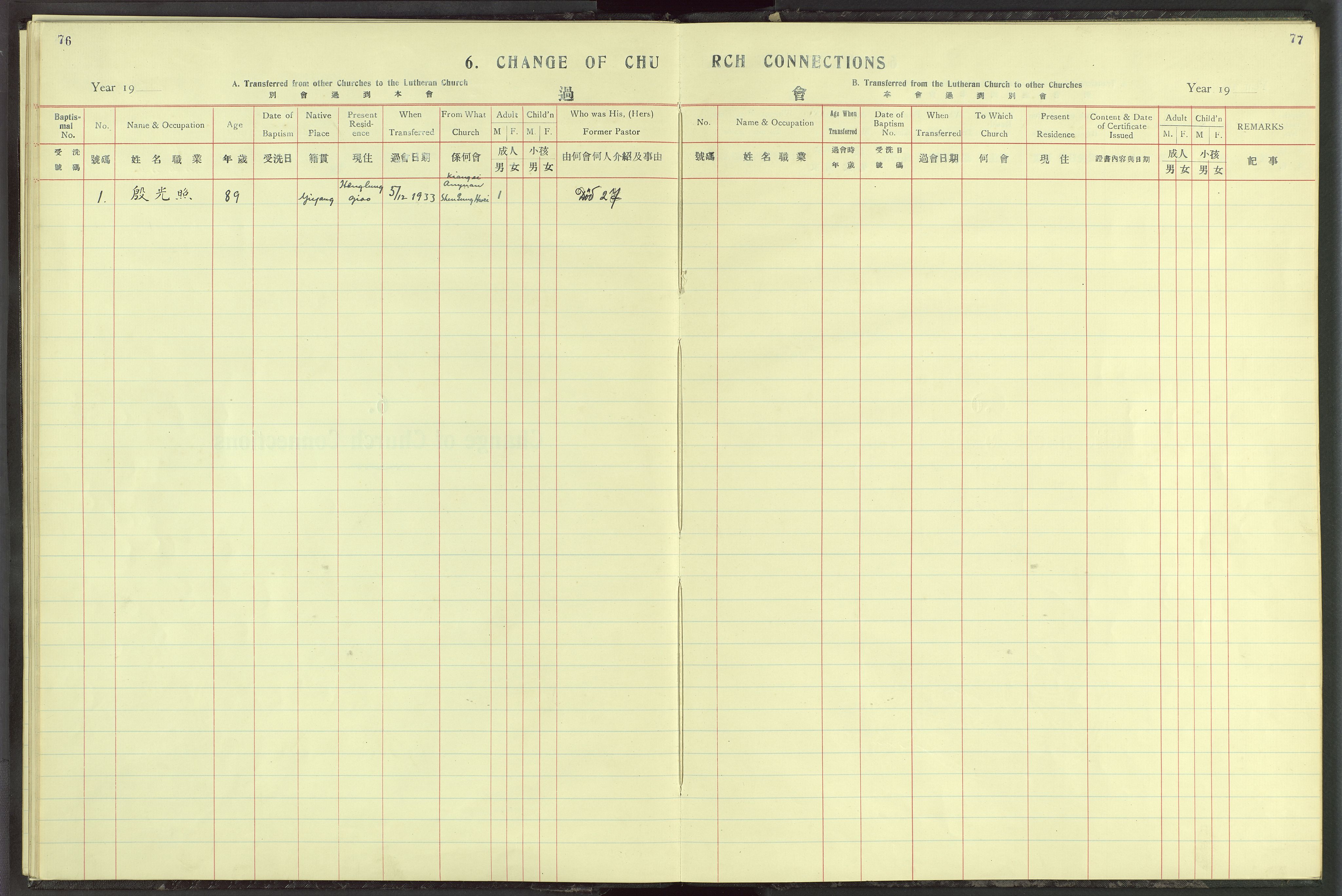 Det Norske Misjonsselskap - utland - Kina (Hunan), VID/MA-A-1065/Dm/L0026: Ministerialbok nr. 64, 1920-1932, s. 76-77