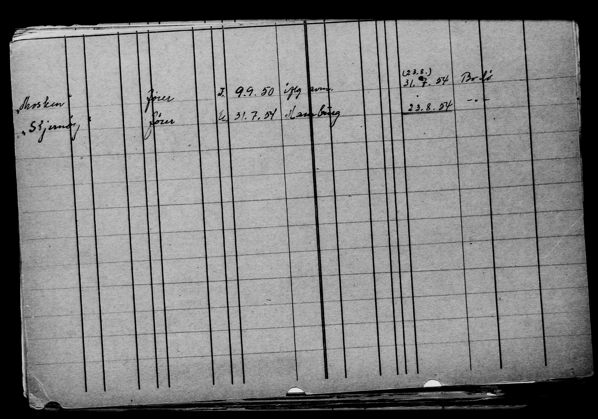 Direktoratet for sjømenn, AV/RA-S-3545/G/Gb/L0153: Hovedkort, 1917, s. 48